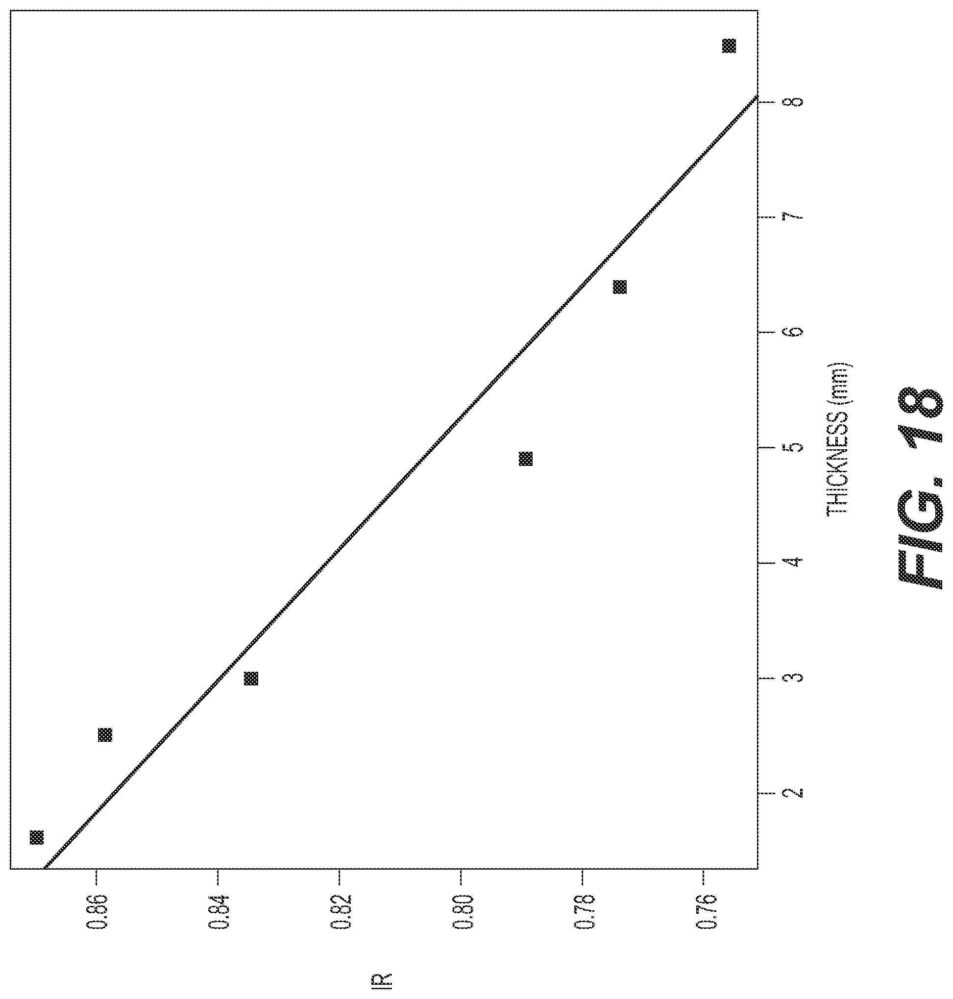 Patent US12303243 Figure 17 – Devices and methods for determining blood flow around a body lumen