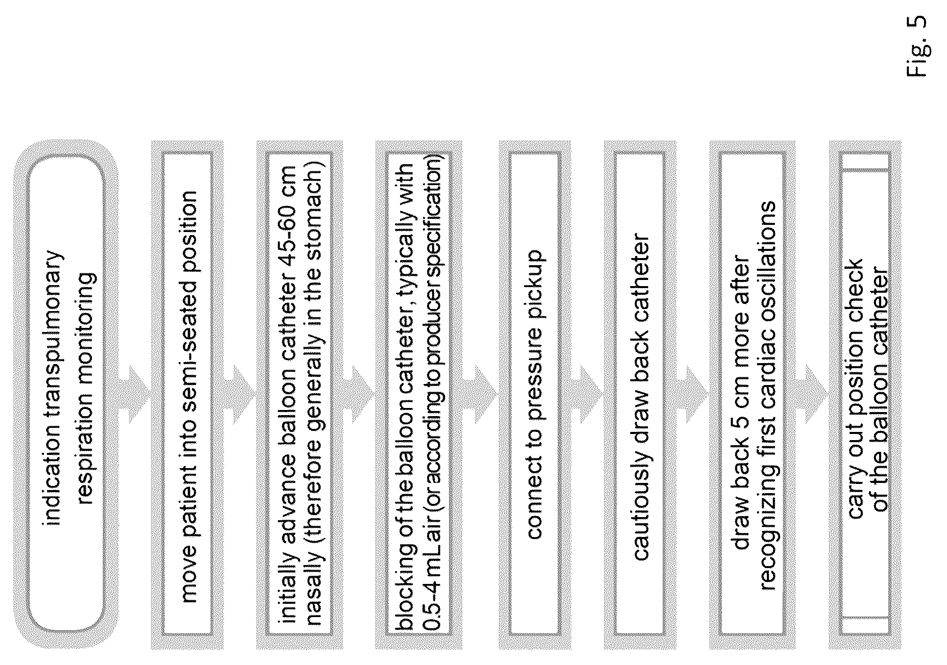 Patent US12303244 Figure 5 – System for recording the breathing efforts of a patient