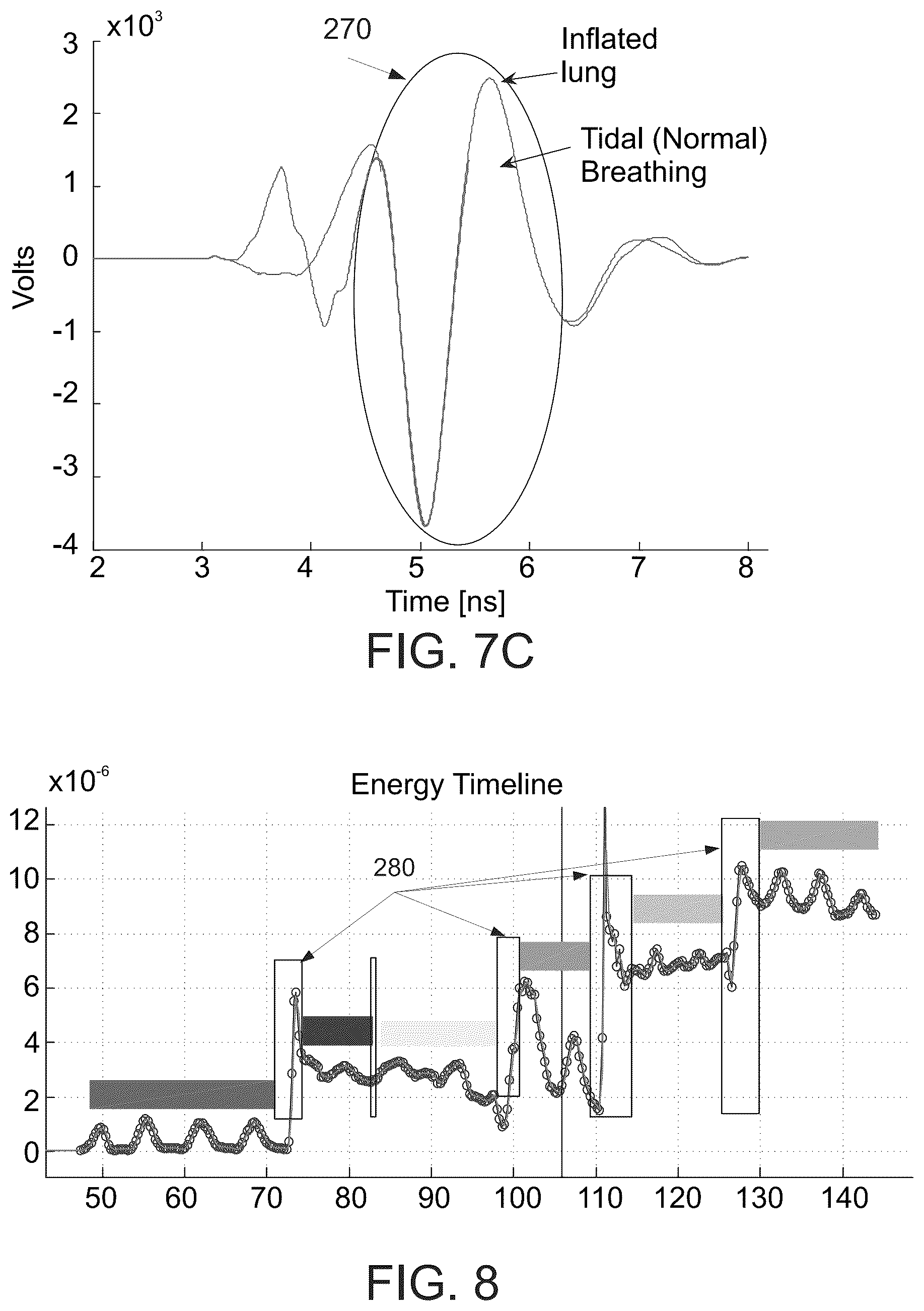 Patent US12303245 Figure 9 – Method and system for monitoring thoracic tissue fluid