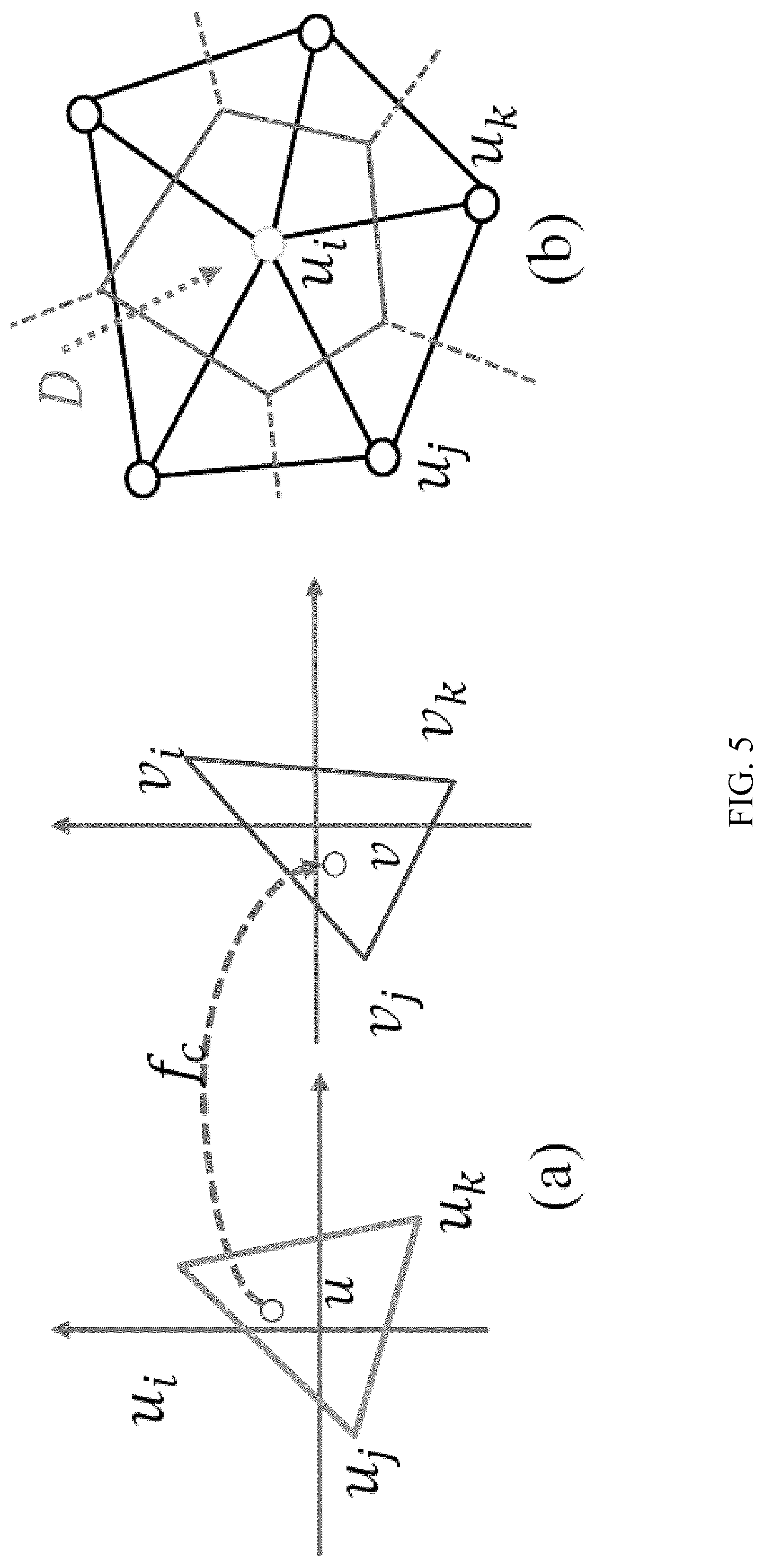 Patent US12303246 Figure 5 – Methods and systems for precise quantification of human sensory cortical areas