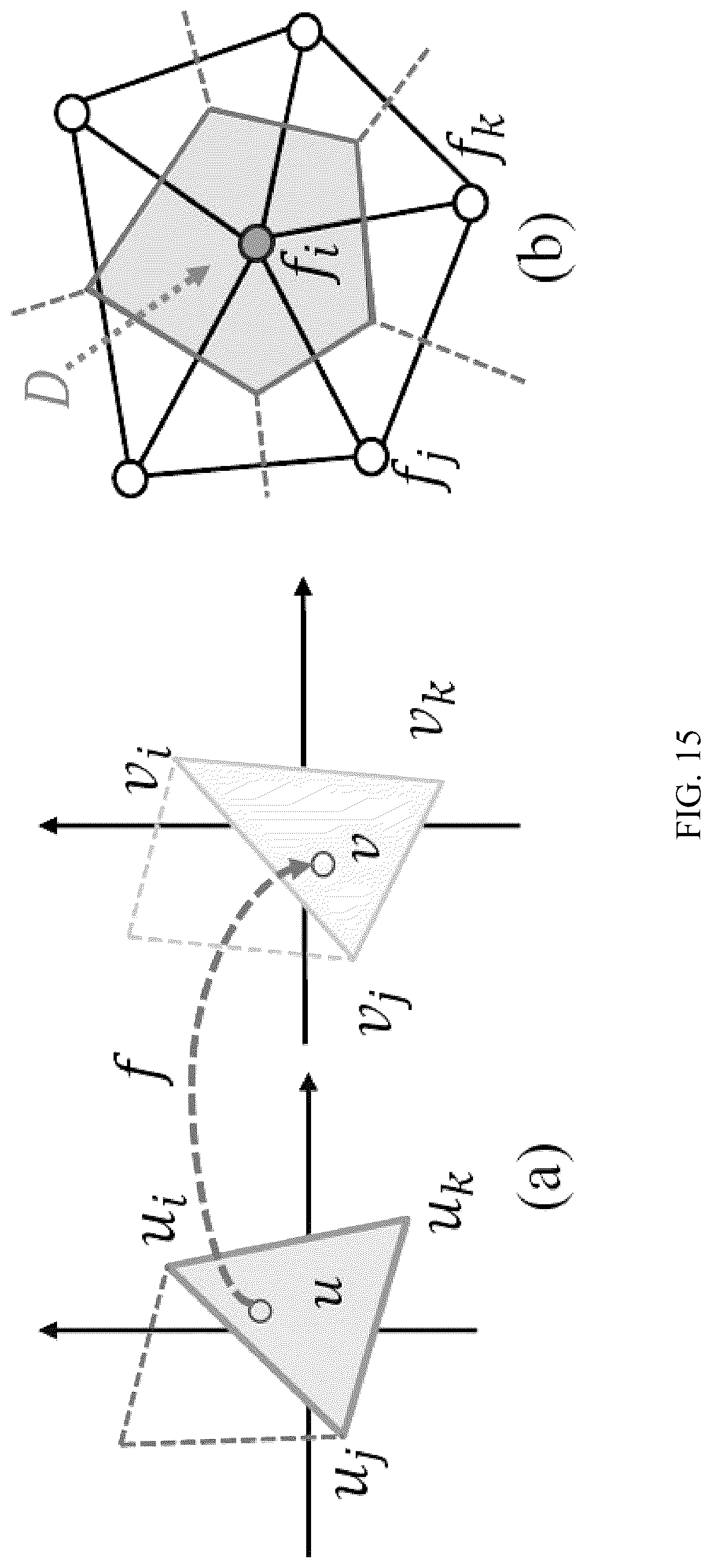 Patent US12303246 Figure 15 – Methods and systems for precise quantification of human sensory cortical areas