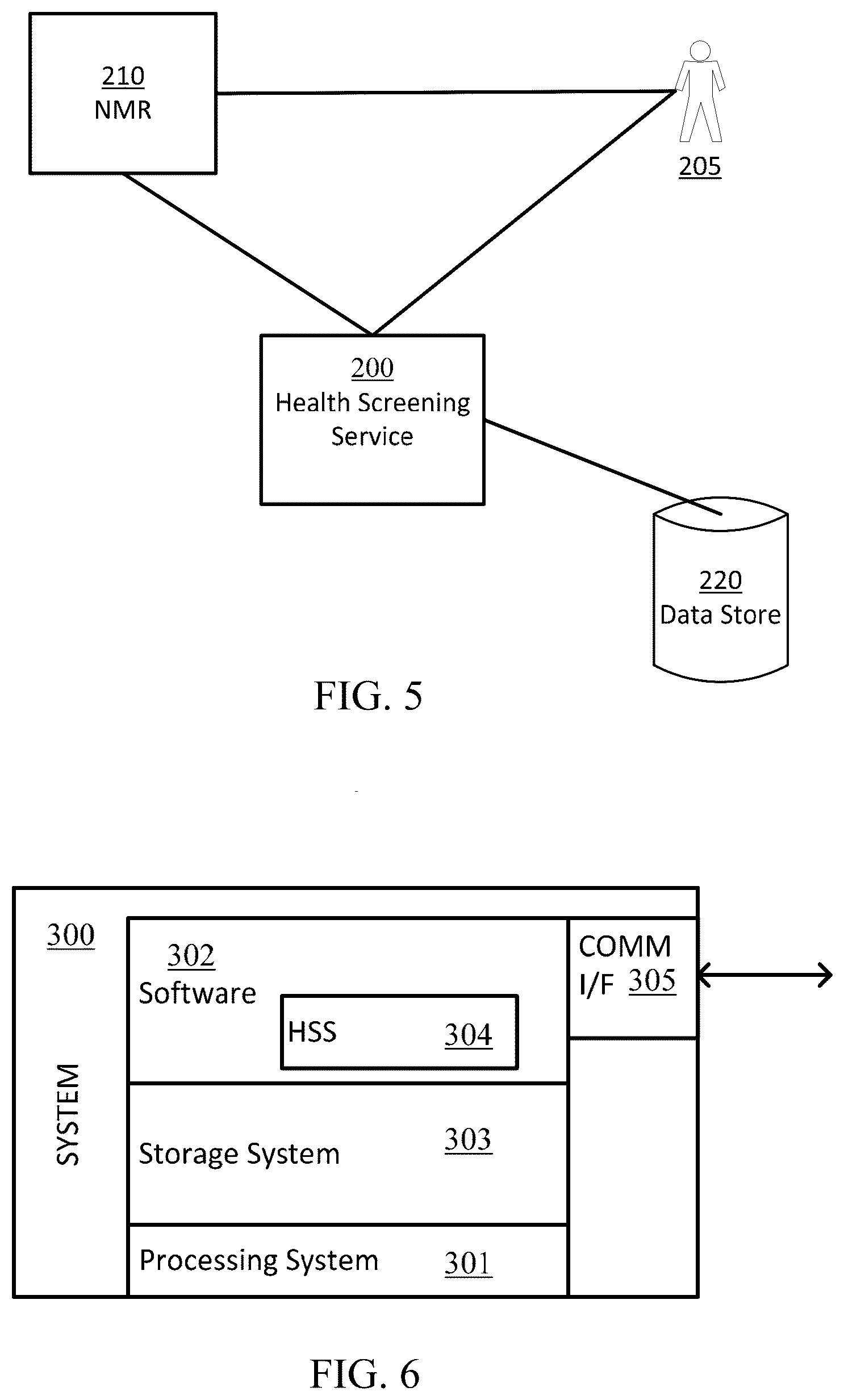 Patent US12303247 Figure 5 – Methods and tools for diagnosing insulin resistance and assessing health status using NMR relaxation times for water