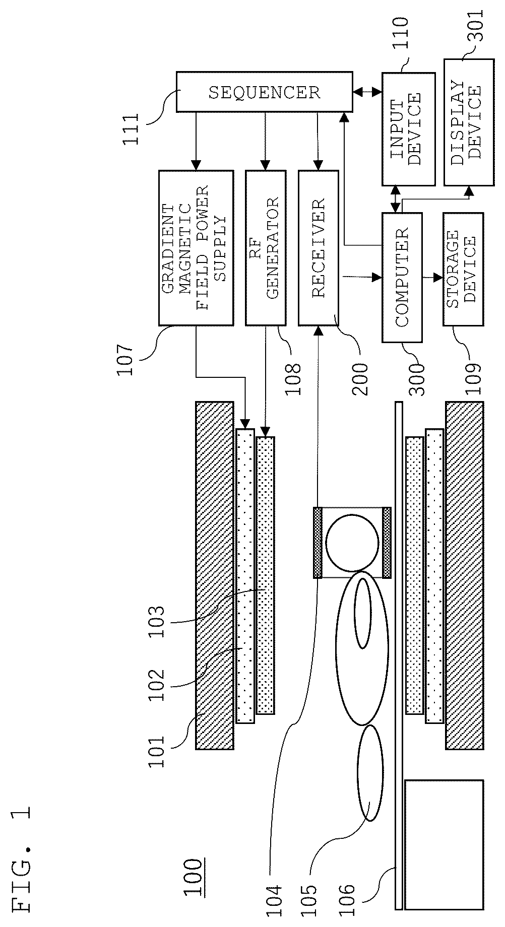 Patent US12303248 Figure 1 – Magnetic resonance imaging apparatus and signal processing method