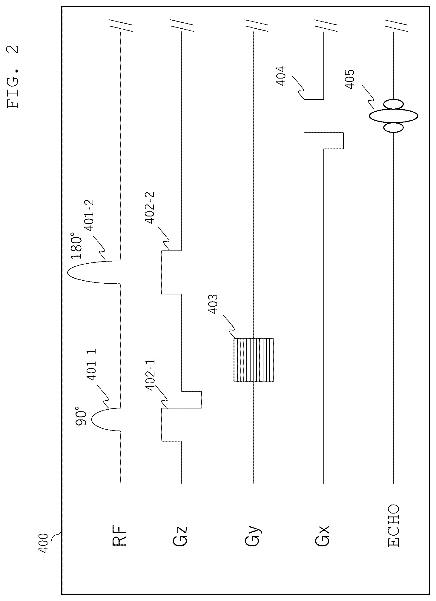 Patent US12303248 Figure 2 – Magnetic resonance imaging apparatus and signal processing method