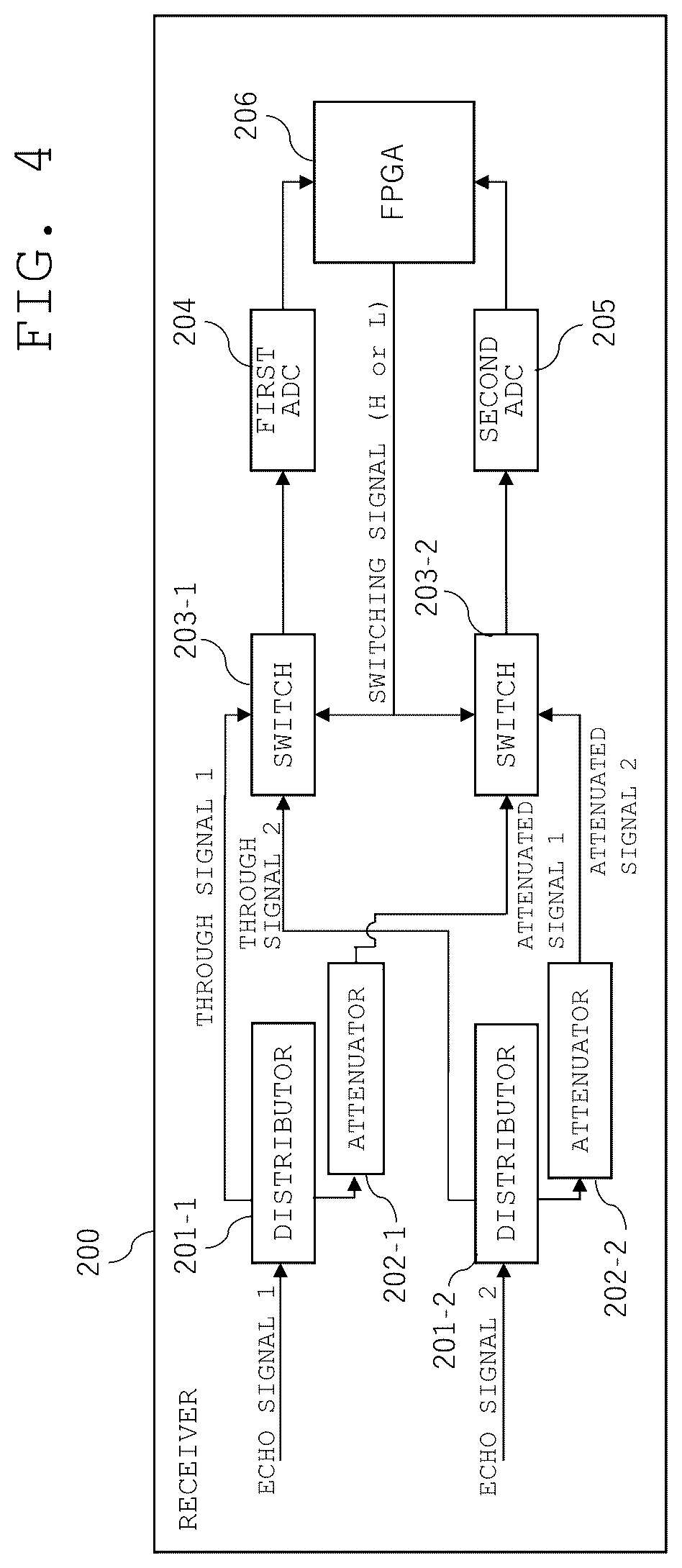 Patent US12303248 Figure 4 – Magnetic resonance imaging apparatus and signal processing method