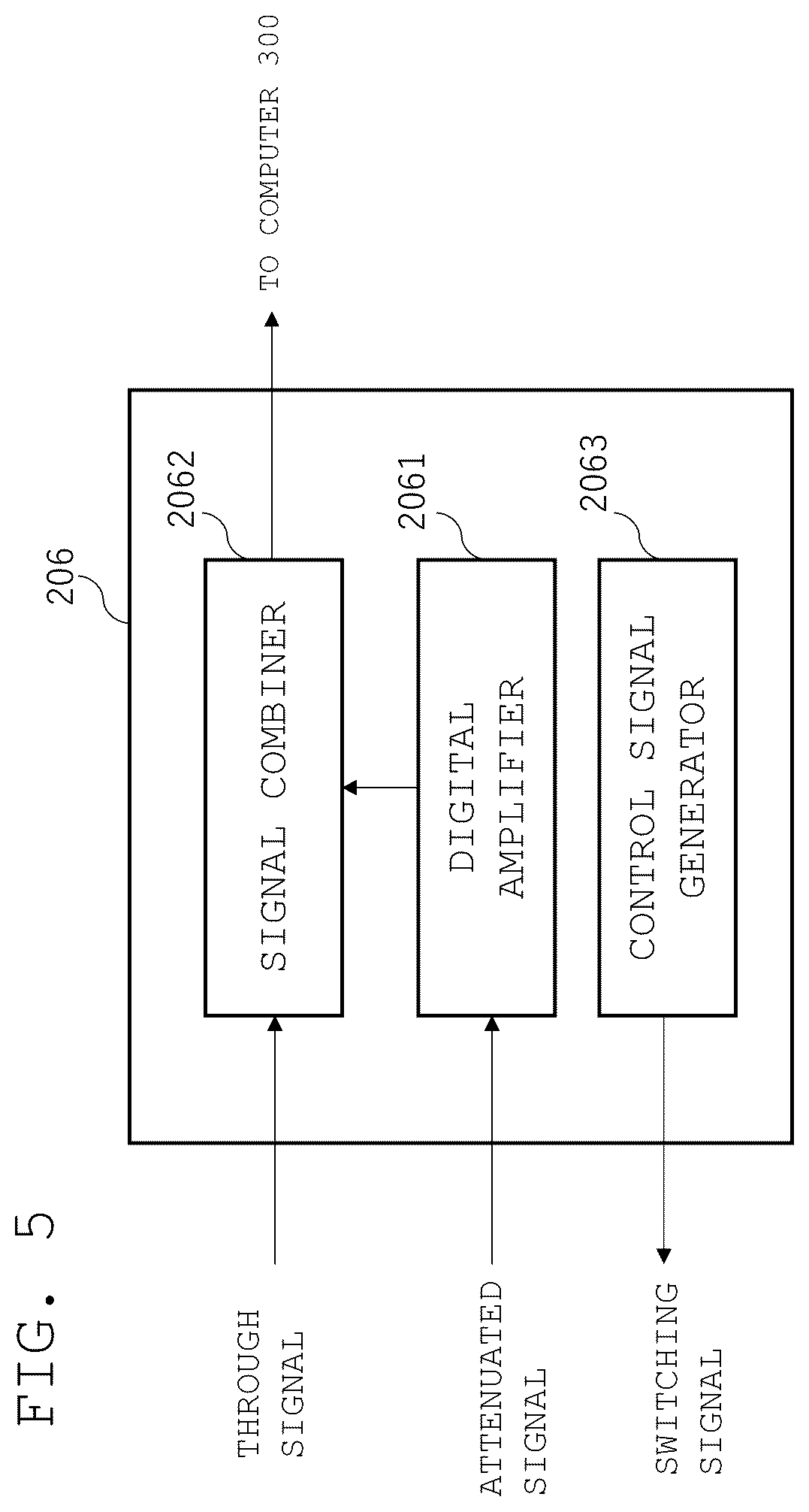 Patent US12303248 Figure 5 – Magnetic resonance imaging apparatus and signal processing method