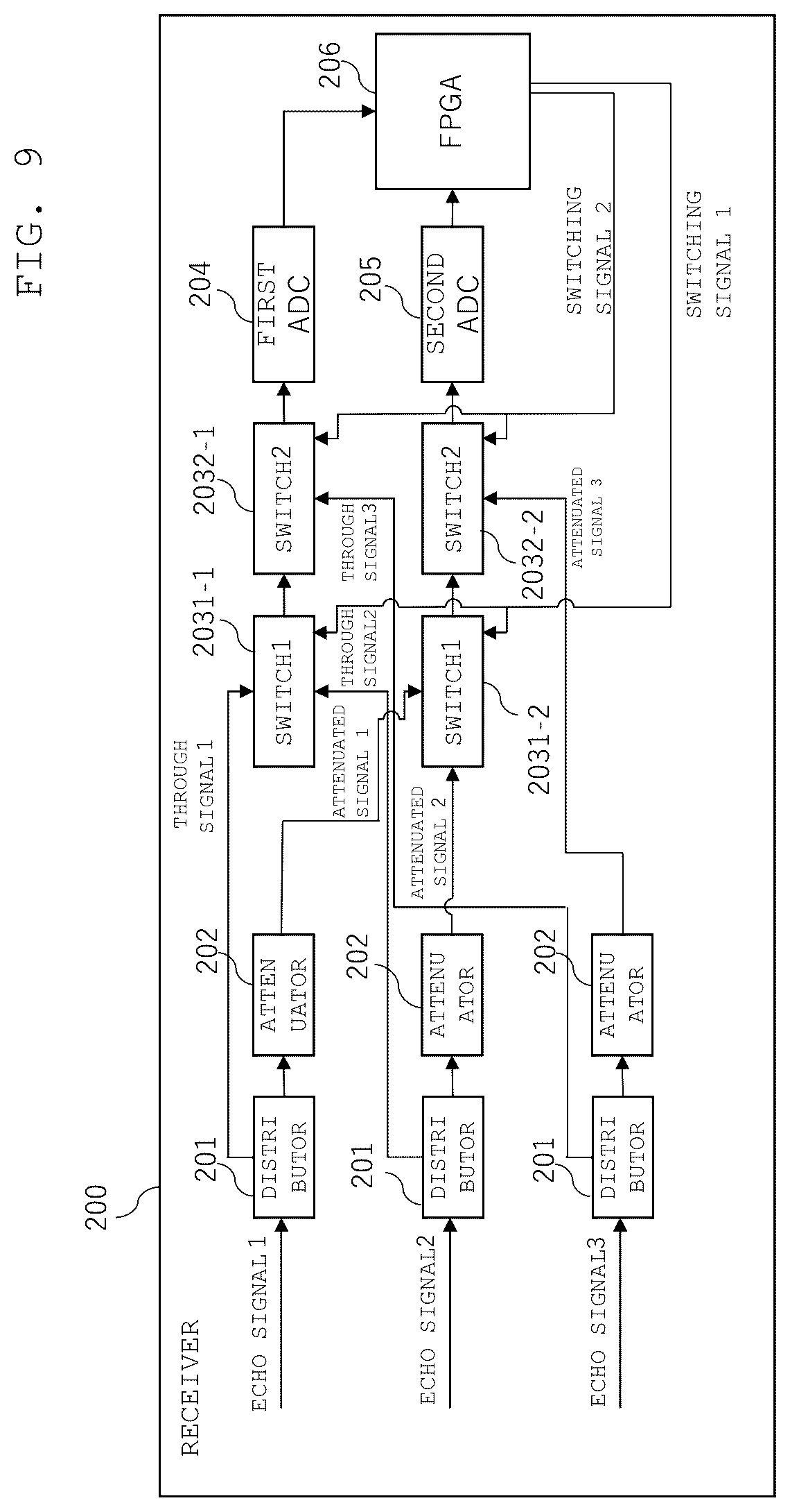 Patent US12303248 Figure 9 – Magnetic resonance imaging apparatus and signal processing method