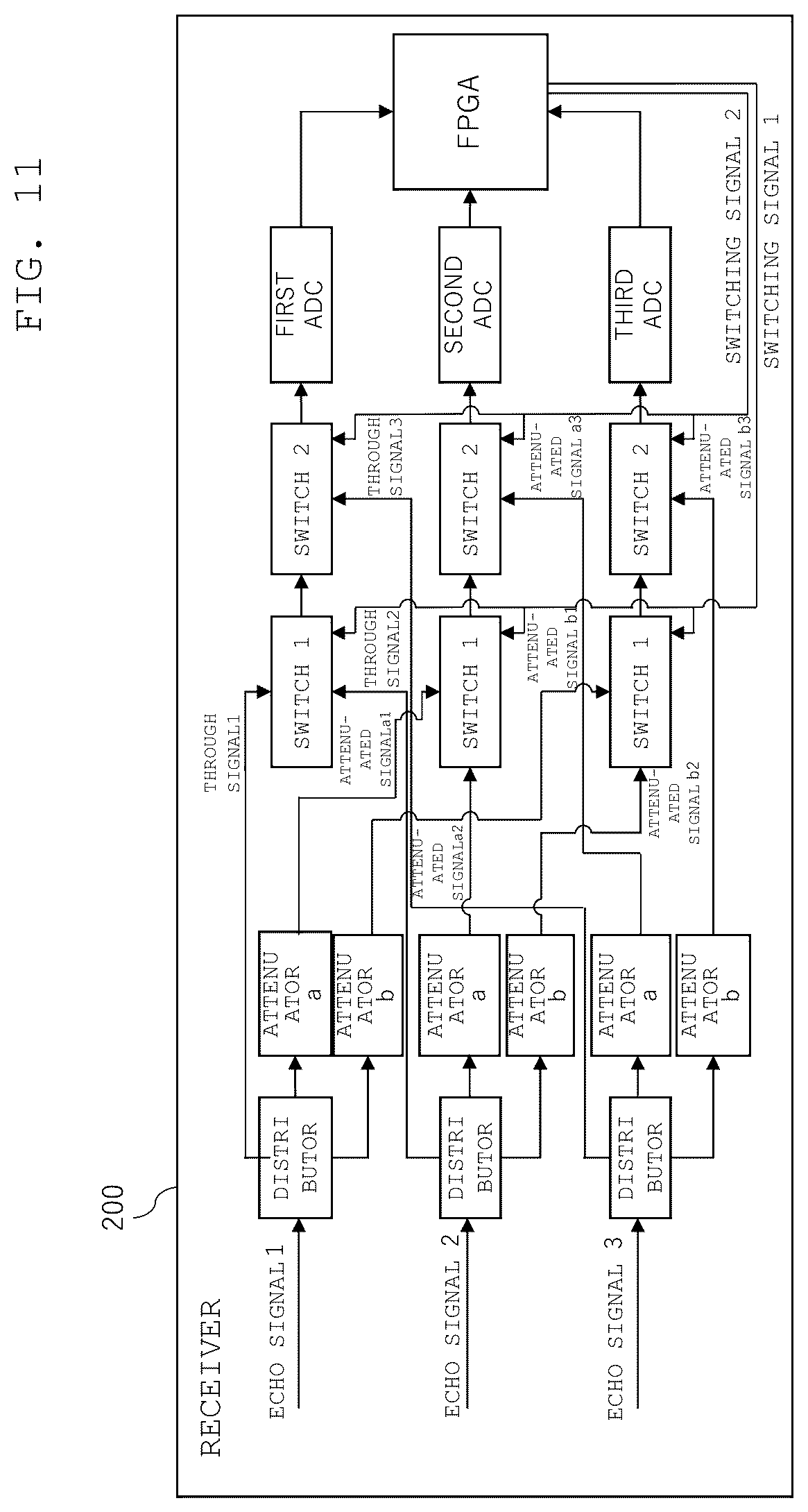 Patent US12303248 Figure 11 – Magnetic resonance imaging apparatus and signal processing method