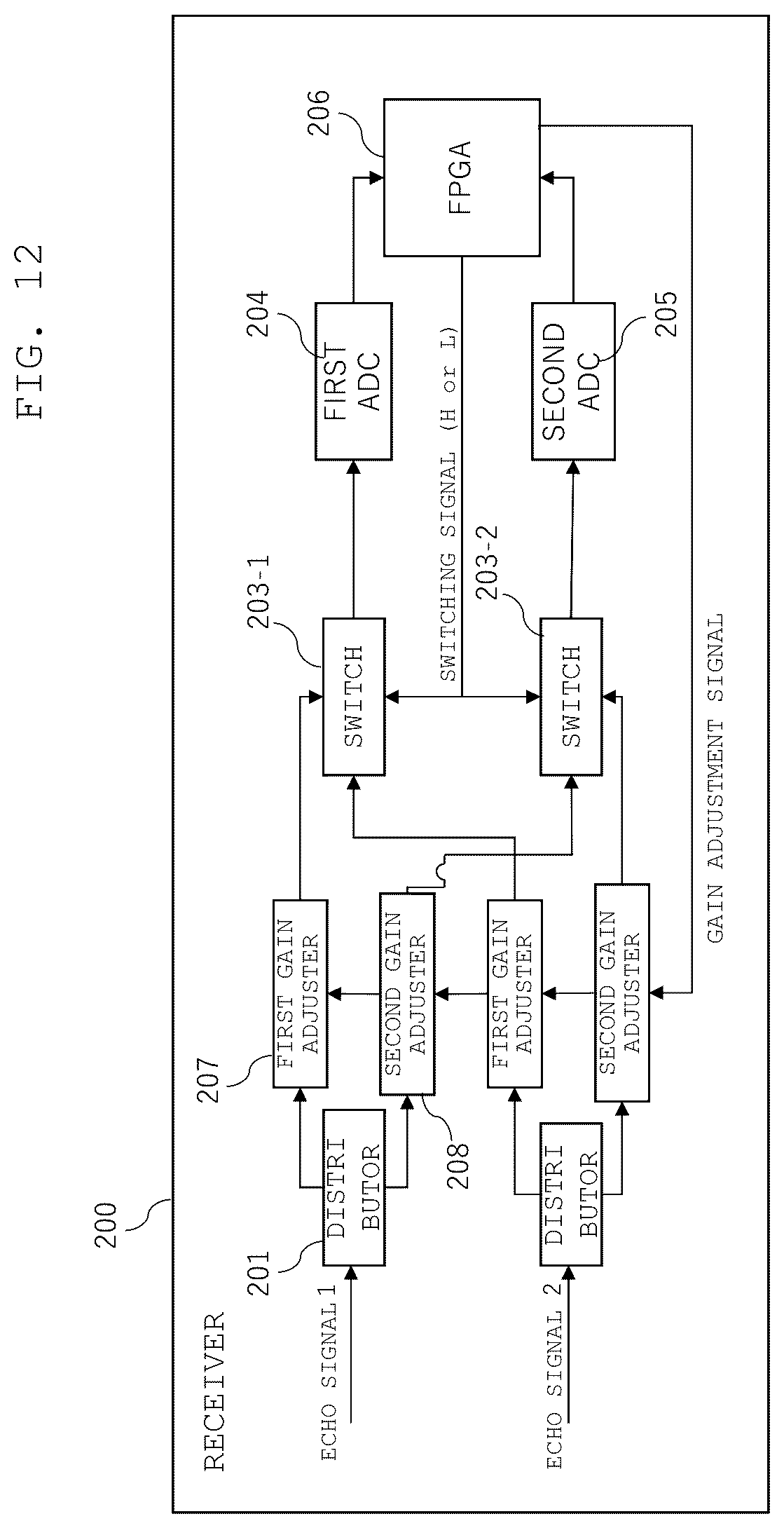 Patent US12303248 Figure 12 – Magnetic resonance imaging apparatus and signal processing method