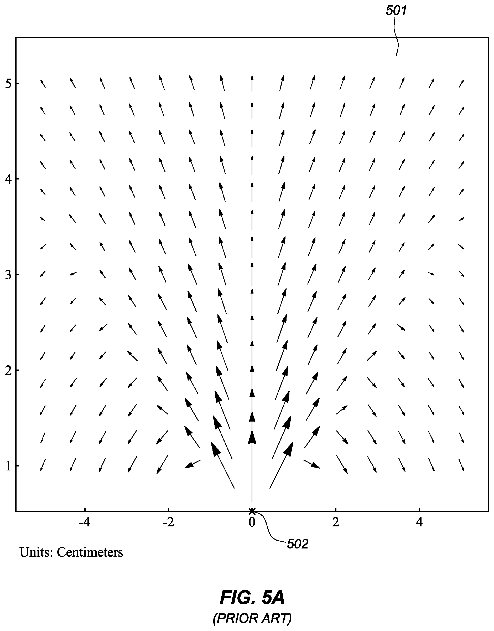Patent US12303249 Figure 5 – Localized magnetic field generator