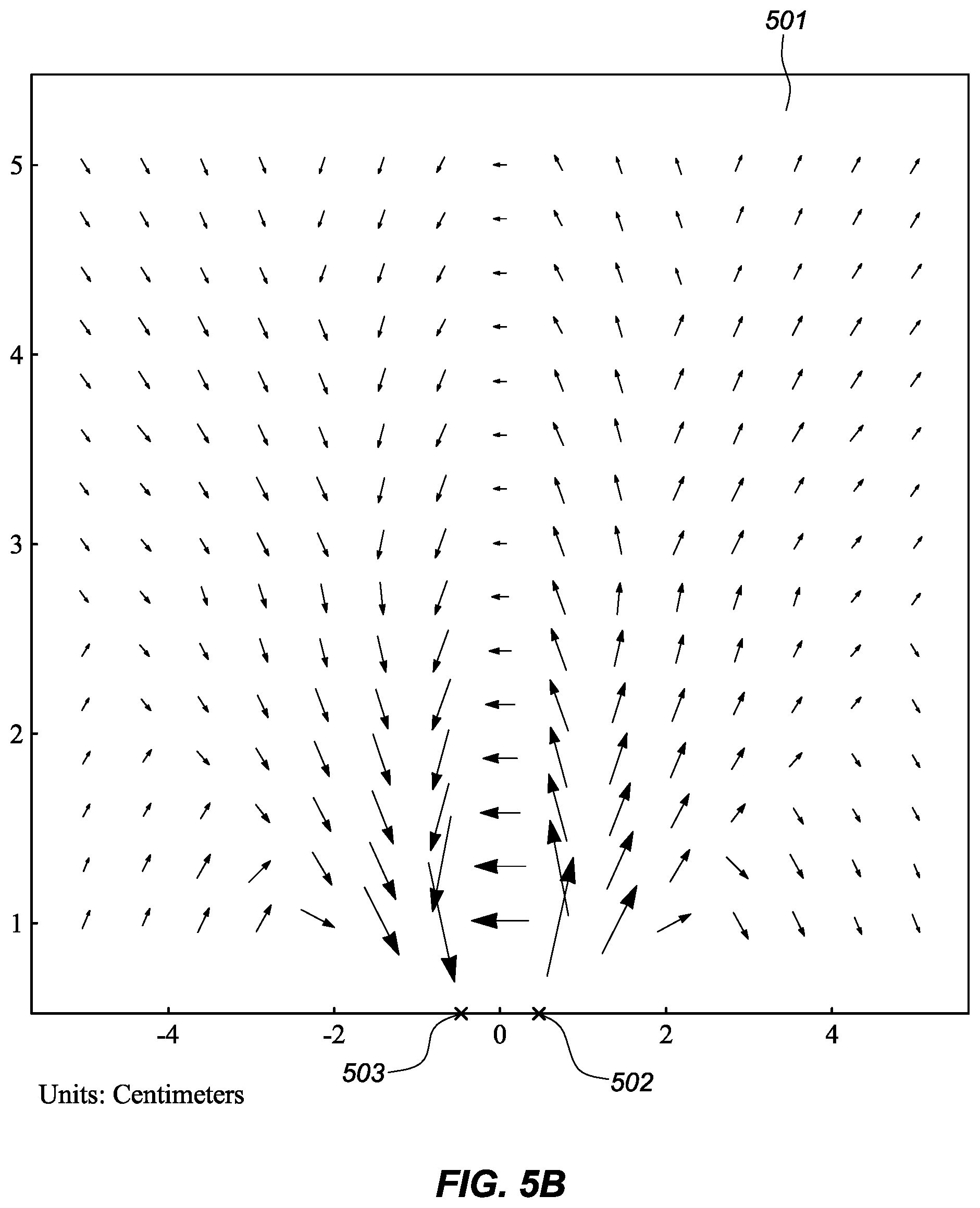 Patent US12303249 Figure 6 – Localized magnetic field generator
