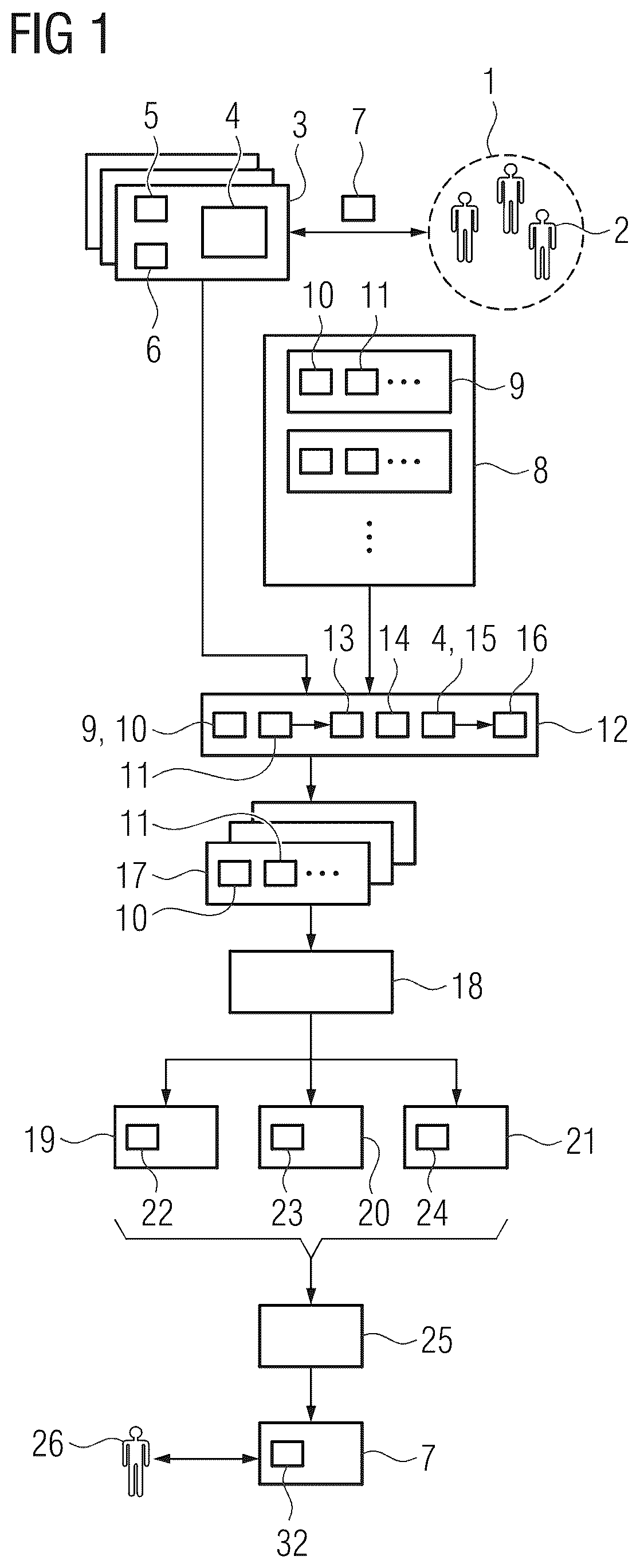 Patent US12303252 — Computer-implemented method for classifying a body type — Figure 1