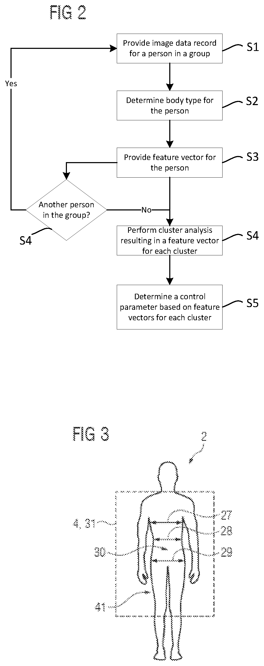 Patent US12303252 Figure 2 – Computer-implemented method for classifying a body type