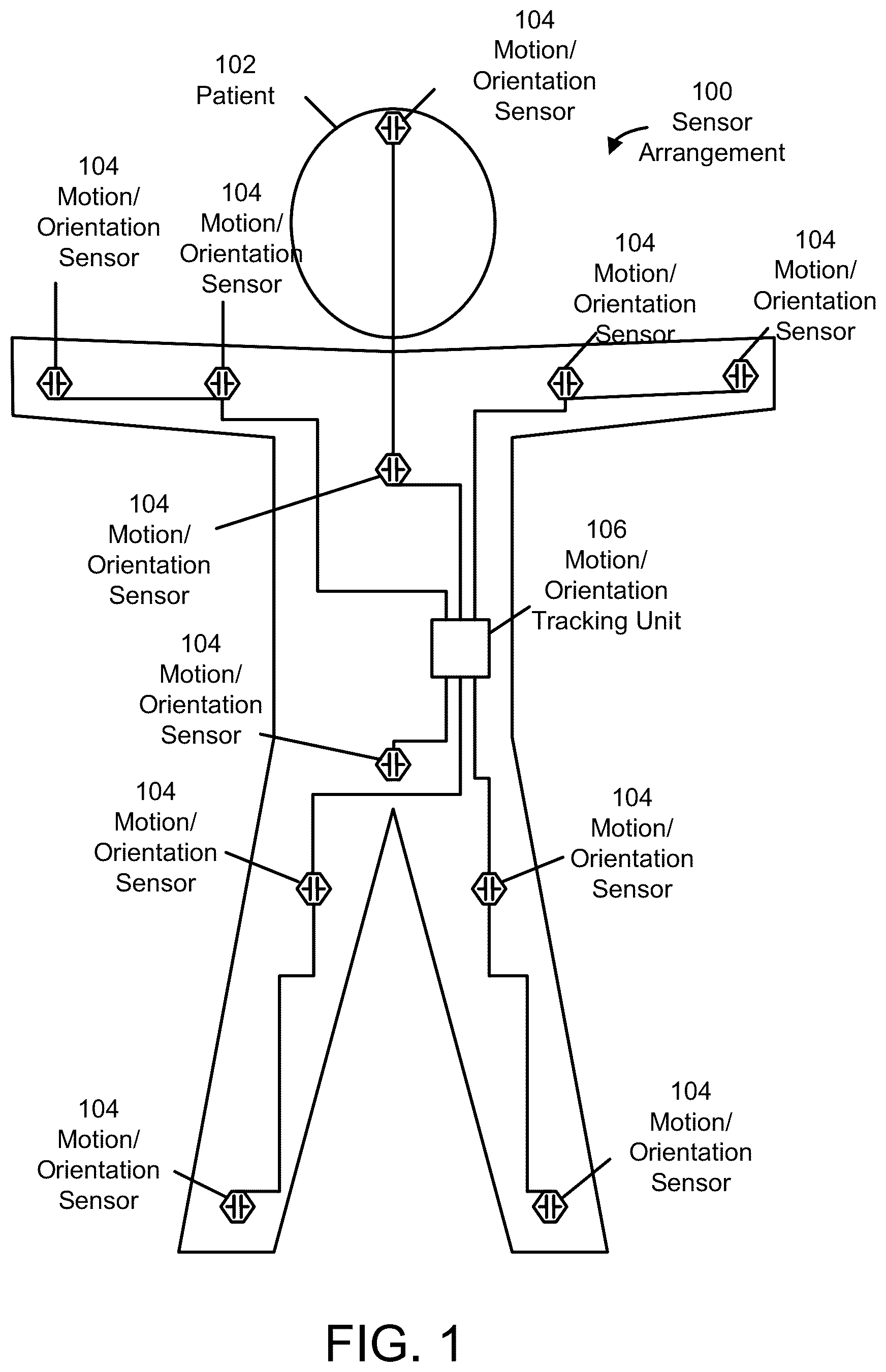 Patent US12303253 Figure 1 – Systems and methods of tracking patient movement