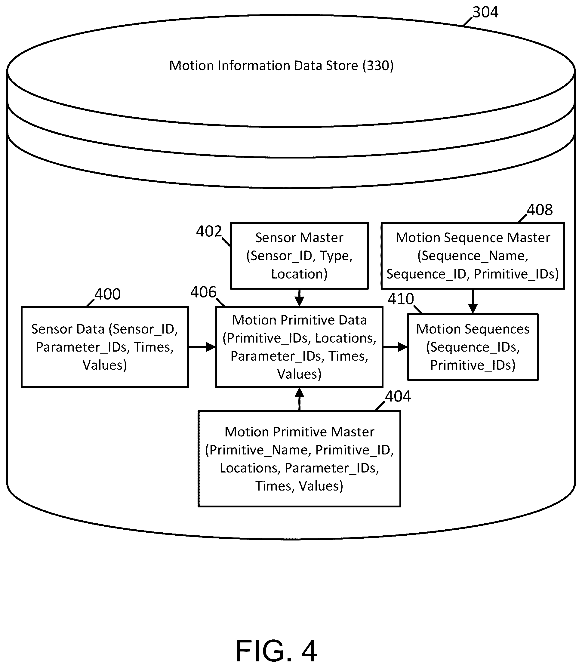 Patent US12303253 Figure 4 – Systems and methods of tracking patient movement