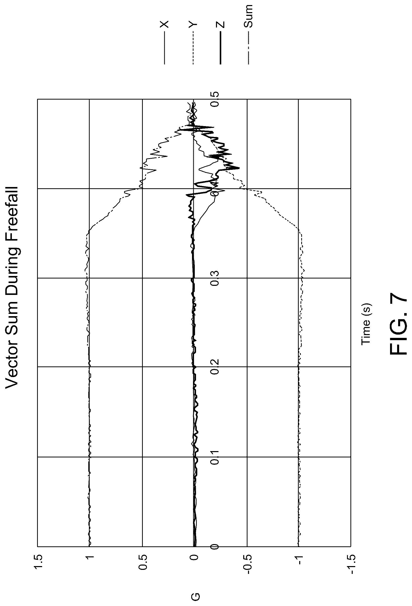 Patent US12303253 Figure 7 – Systems and methods of tracking patient movement