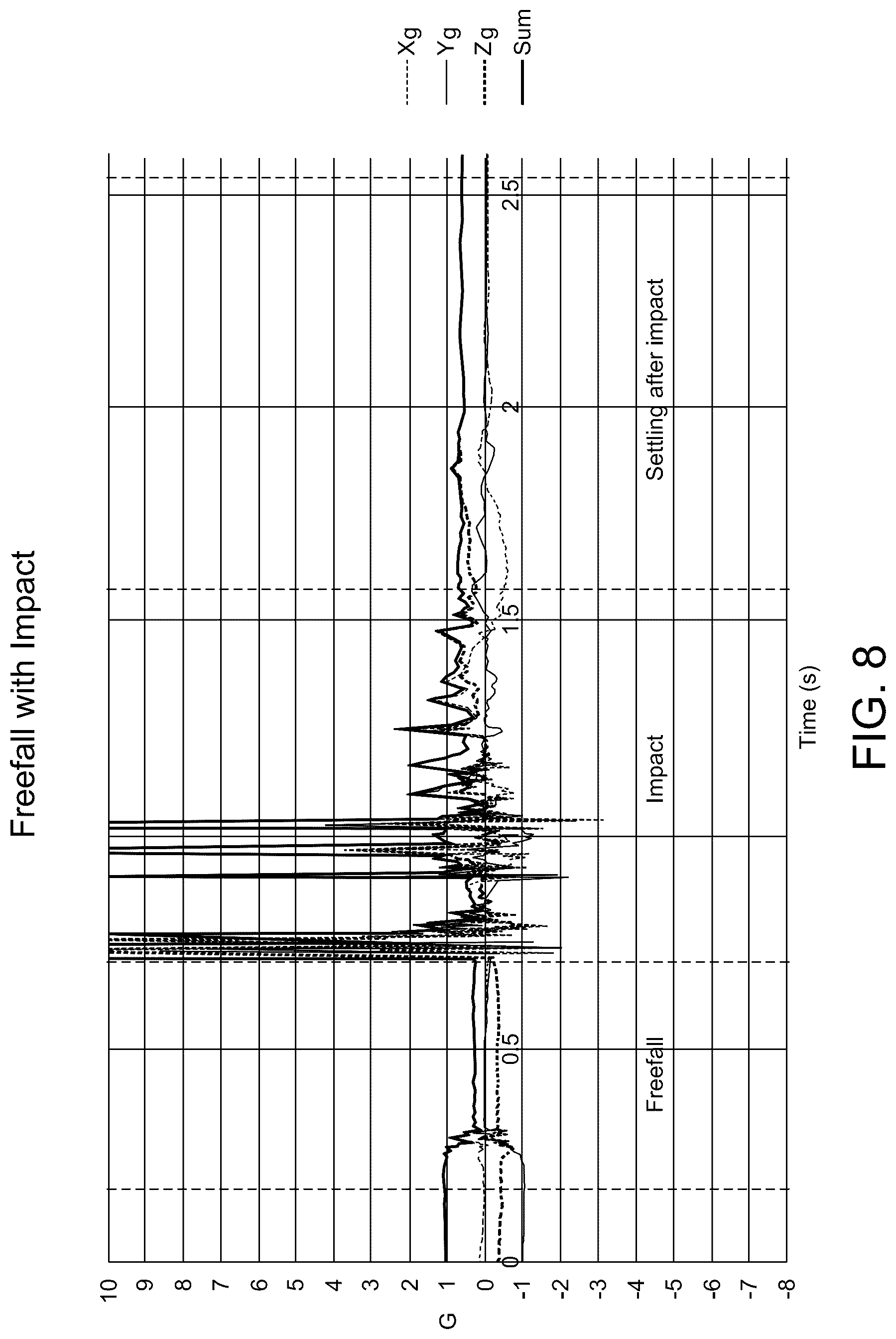 Patent US12303253 Figure 8 – Systems and methods of tracking patient movement