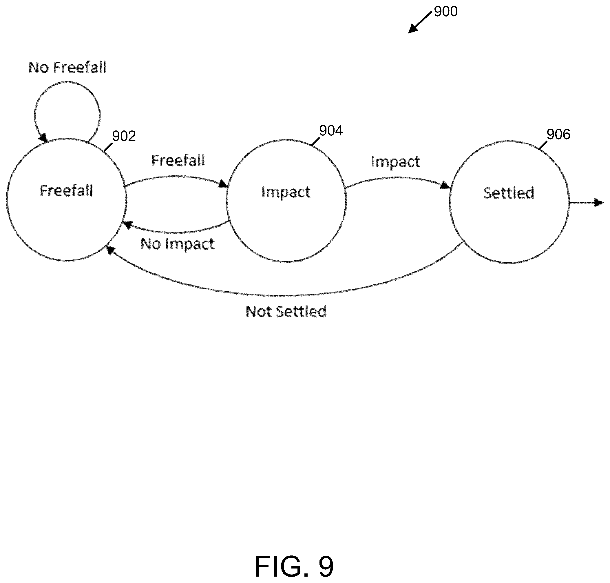 Patent US12303253 Figure 9 – Systems and methods of tracking patient movement