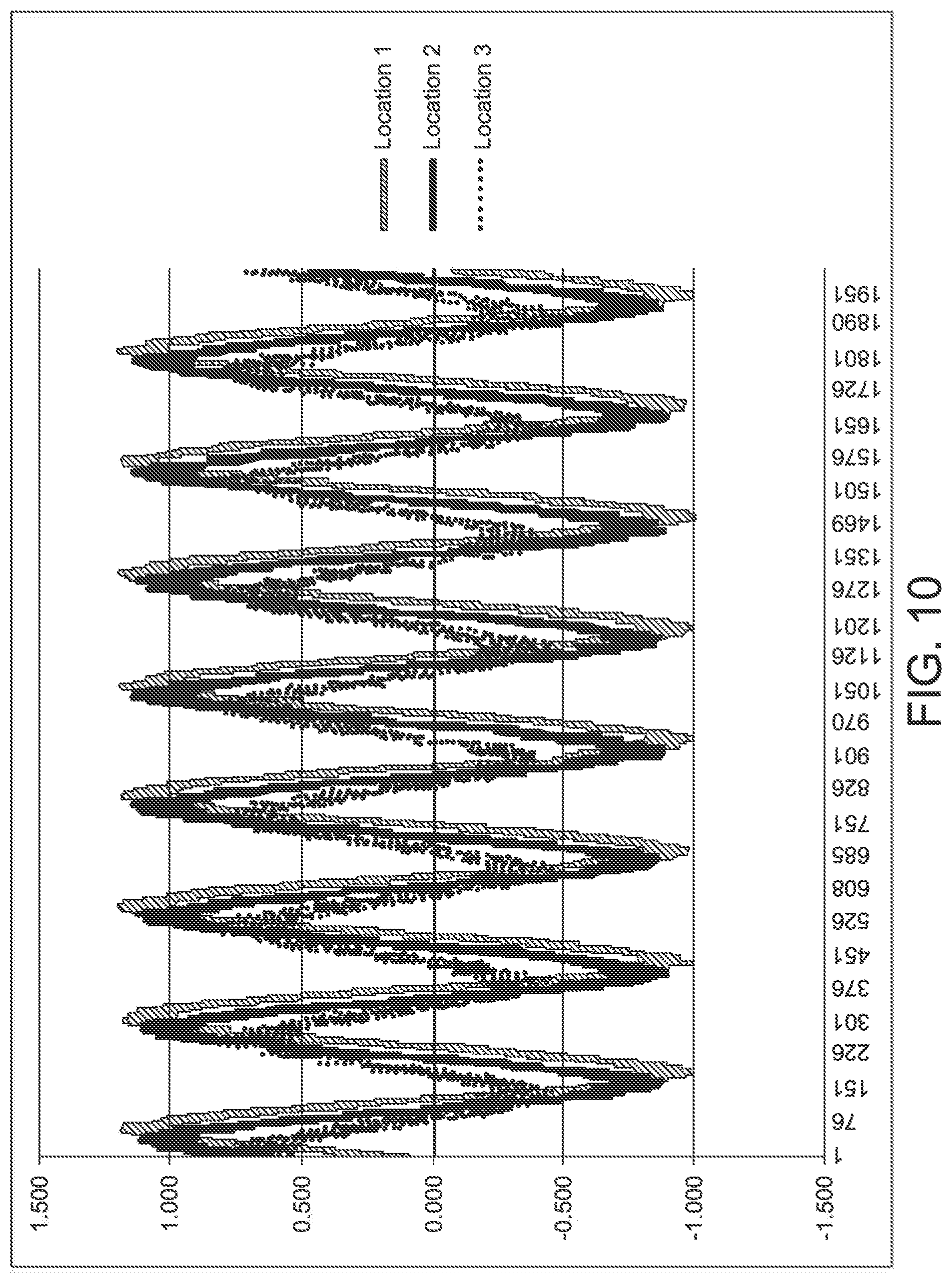 Patent US12303253 Figure 10 – Systems and methods of tracking patient movement