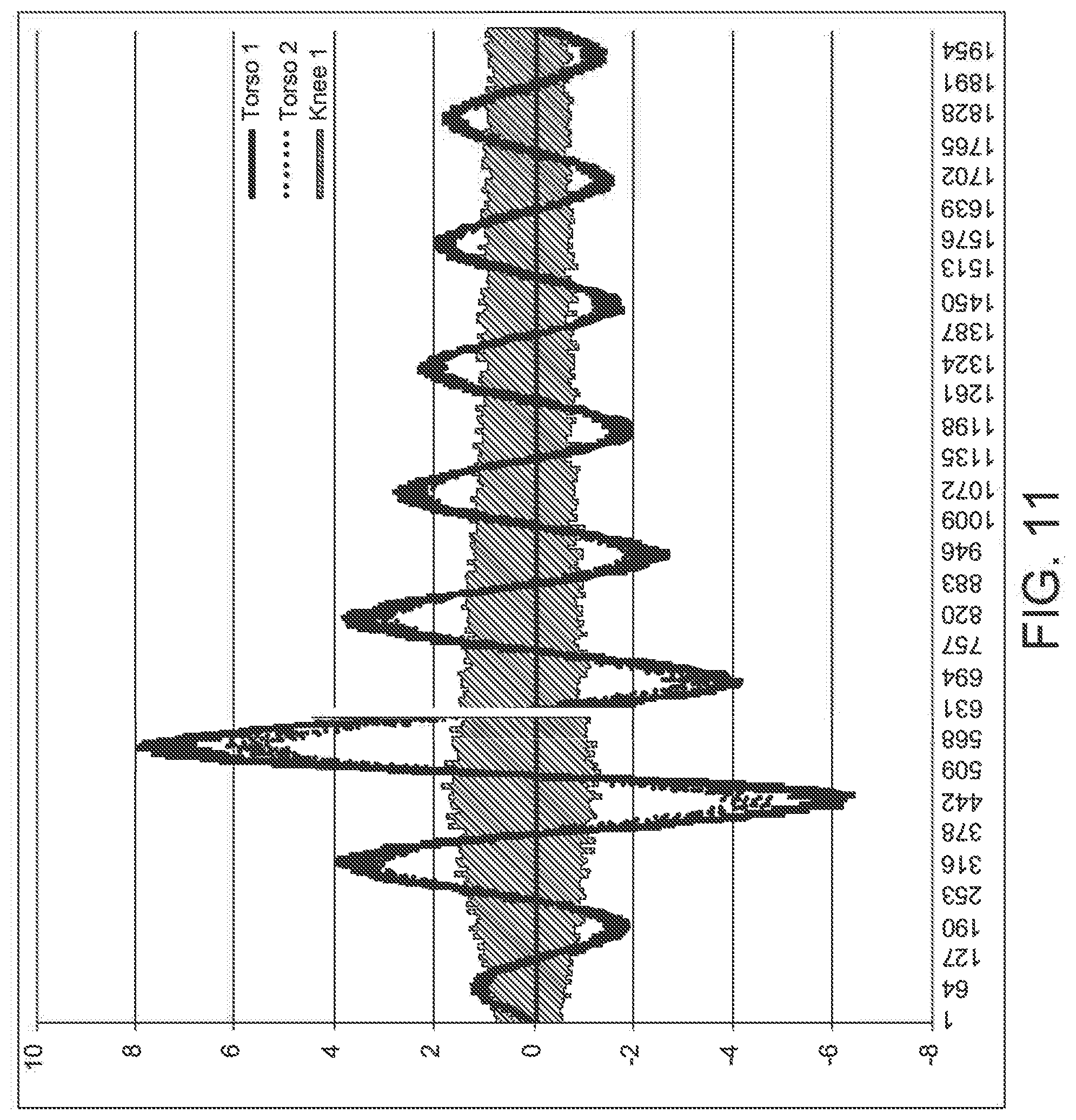 Patent US12303253 Figure 11 – Systems and methods of tracking patient movement