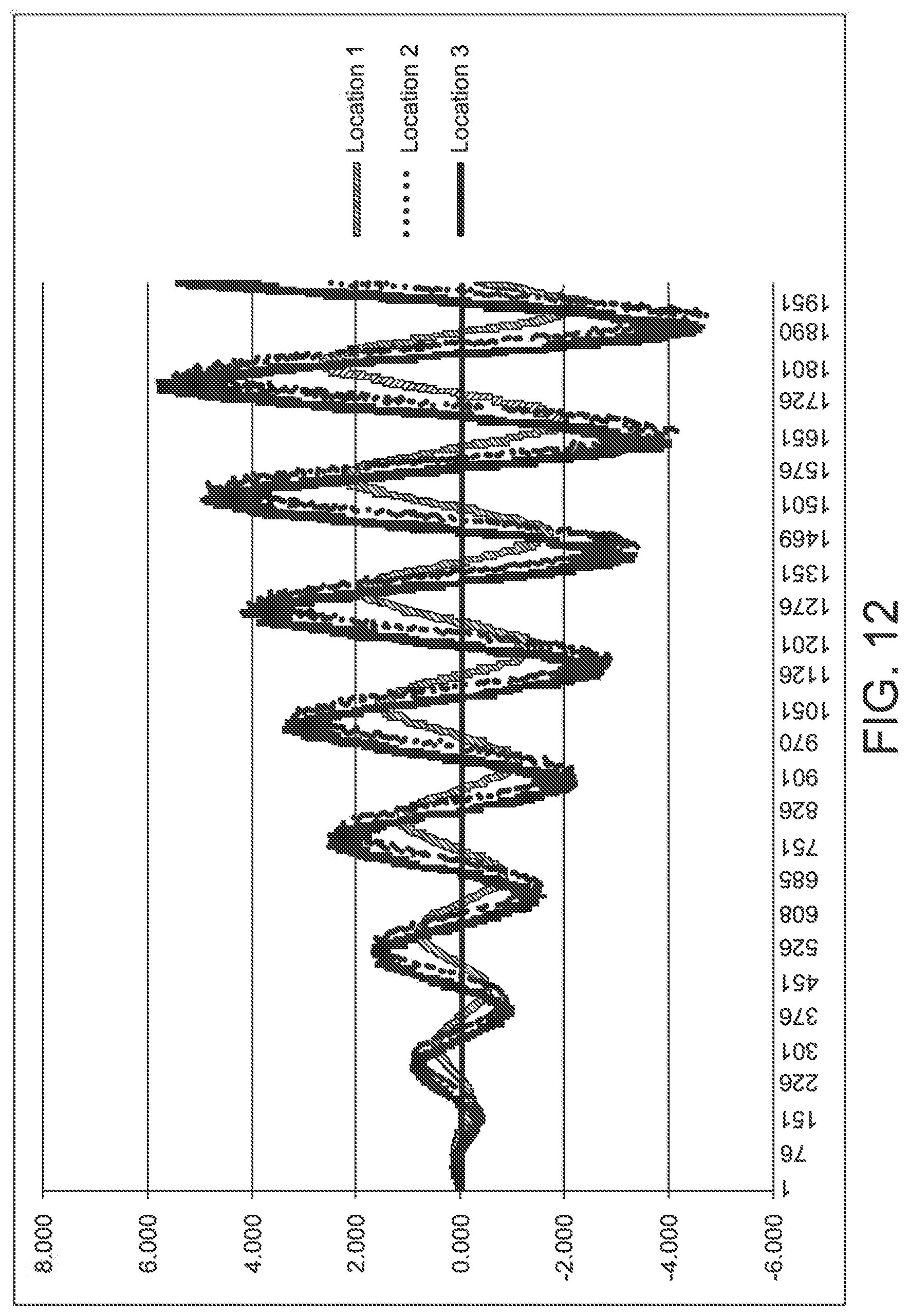 Patent US12303253 Figure 12 – Systems and methods of tracking patient movement