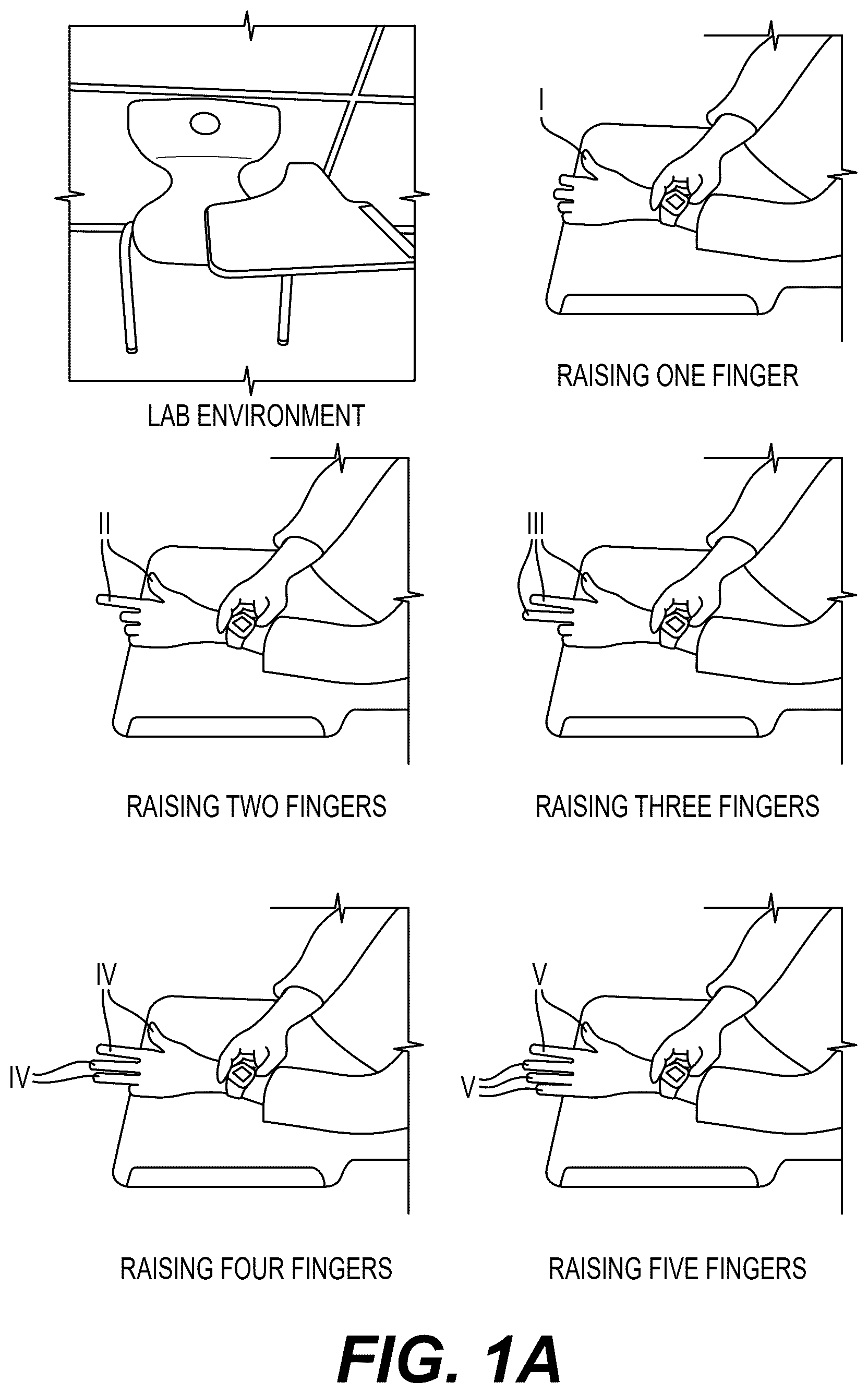 Patent US12303254 Figure 1 – Body appendage position prediction using electrocardiogram data