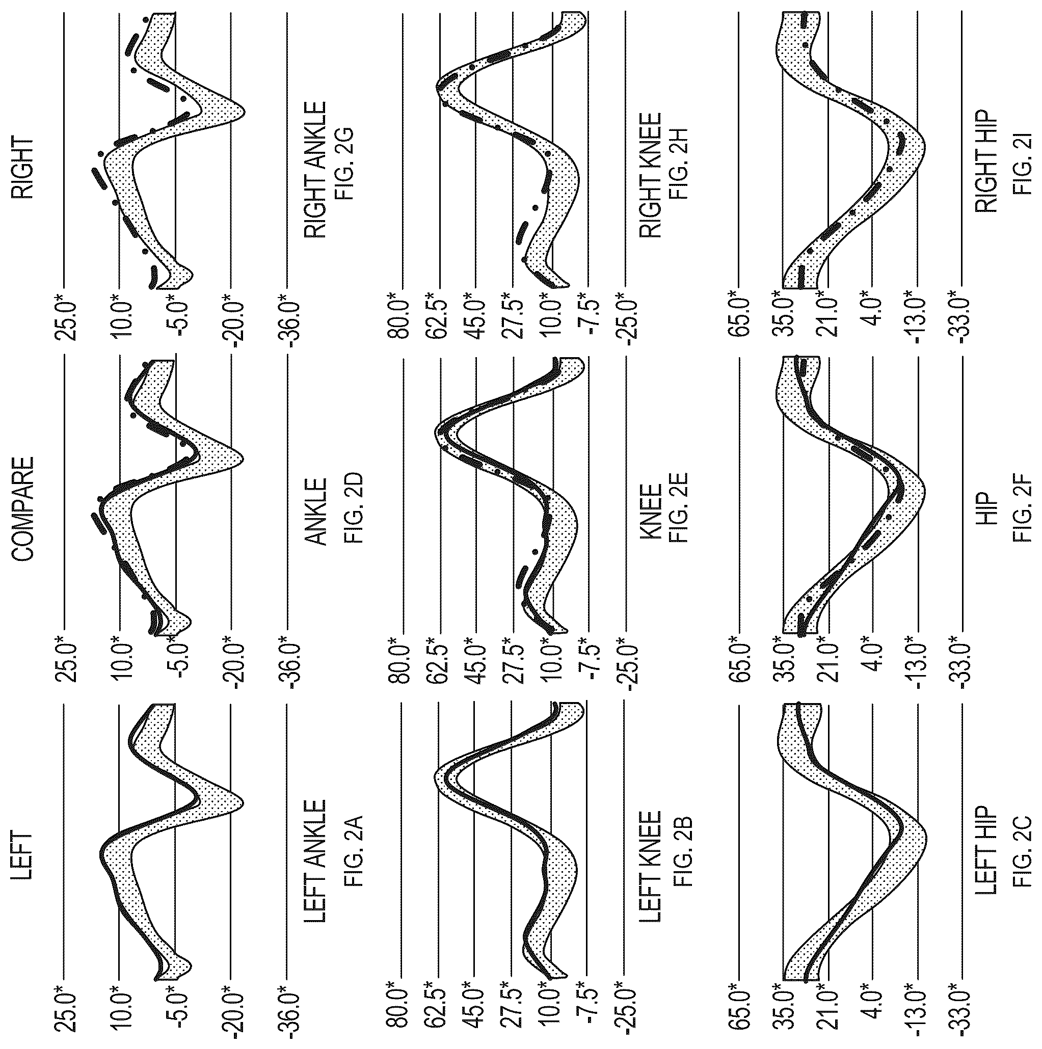 Patent US12303255 Figure 2 – Video-based gait characterization