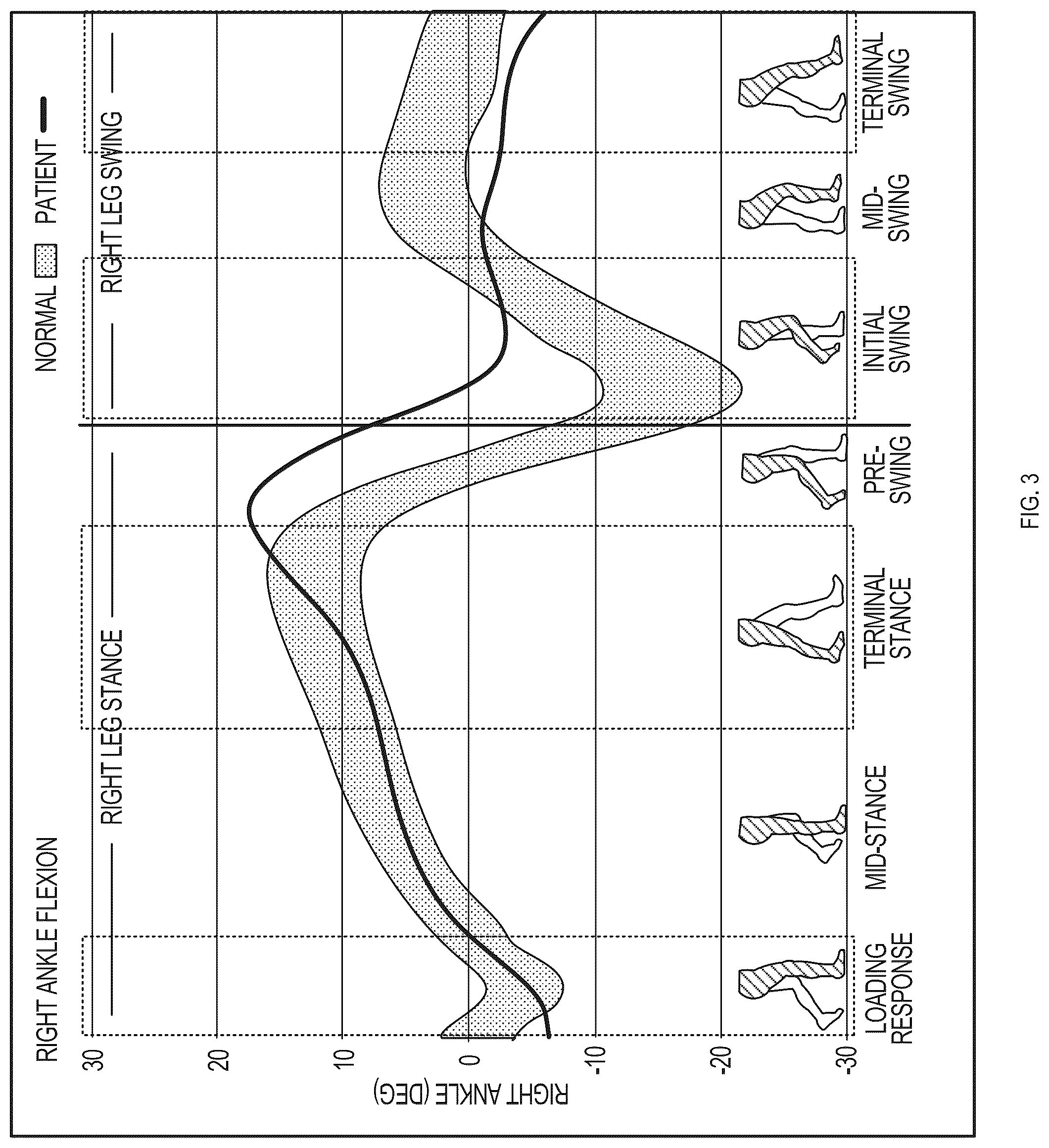 Patent US12303255 Figure 3 – Video-based gait characterization