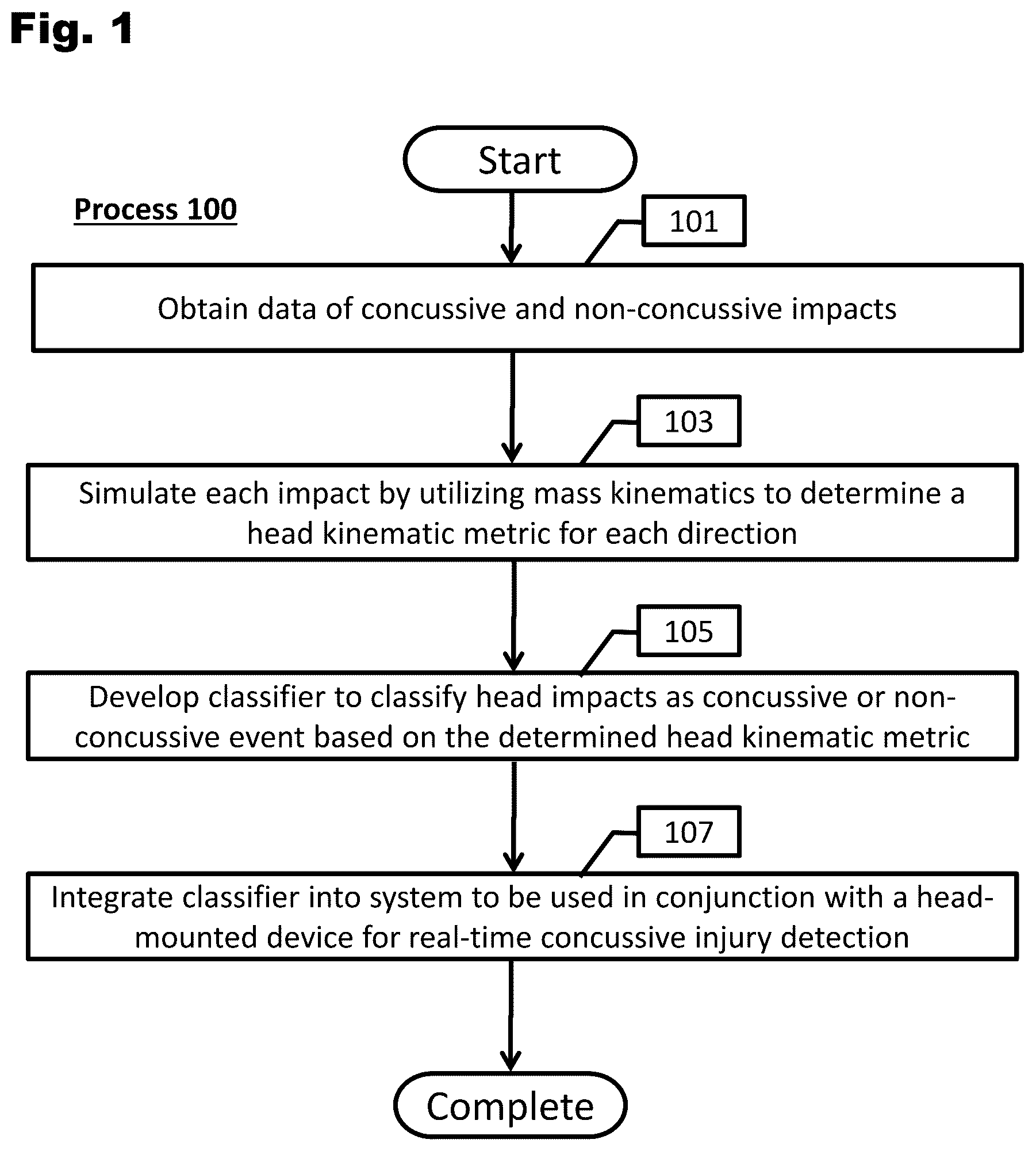 Patent US12303256 Figure 1 – Systems, devices, and methods for assessment of brain injury
