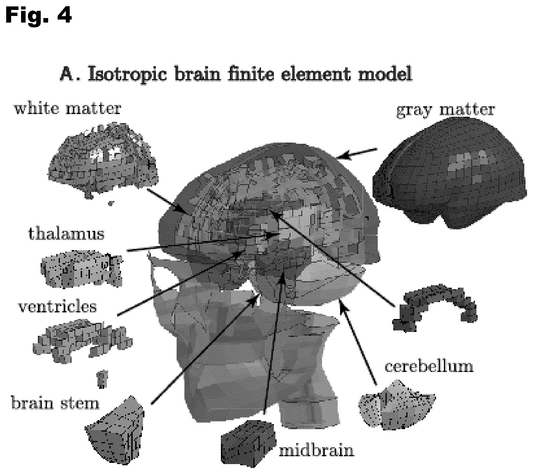 Patent US12303256 Figure 4 – Systems, devices, and methods for assessment of brain injury