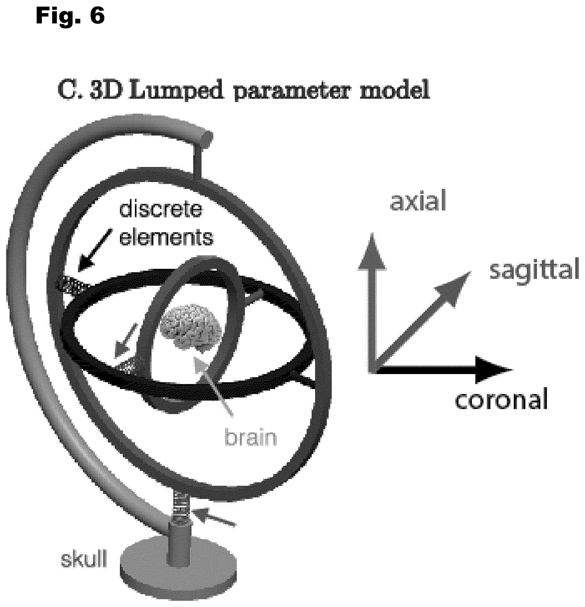 Patent US12303256 Figure 6 – Systems, devices, and methods for assessment of brain injury