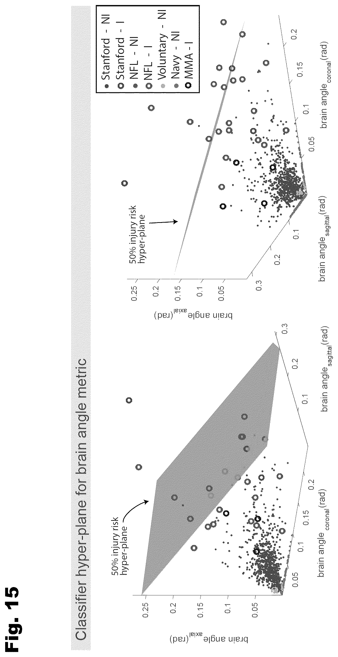 Patent US12303256 Figure 14 – Systems, devices, and methods for assessment of brain injury