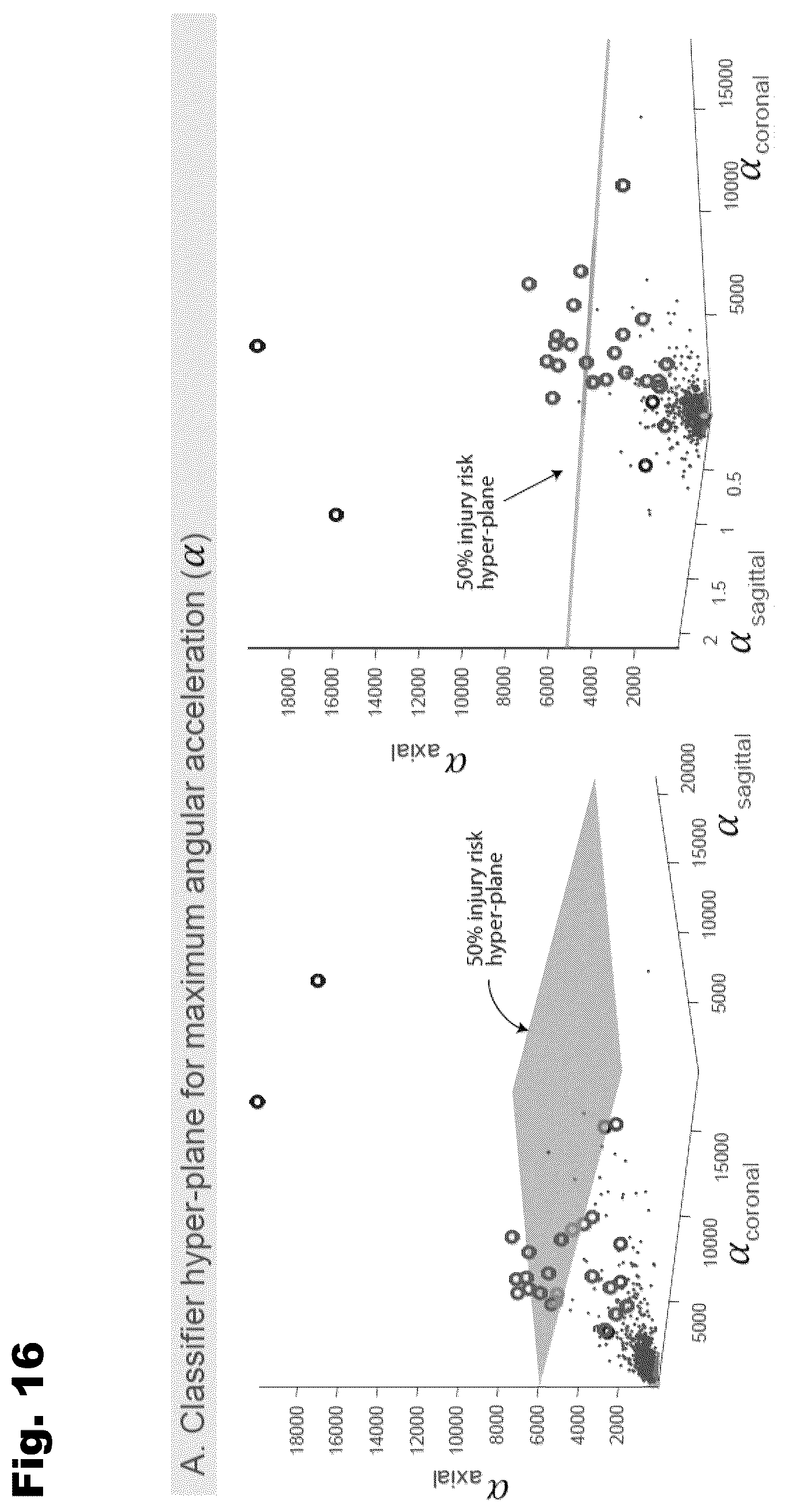 Patent US12303256 Figure 15 – Systems, devices, and methods for assessment of brain injury