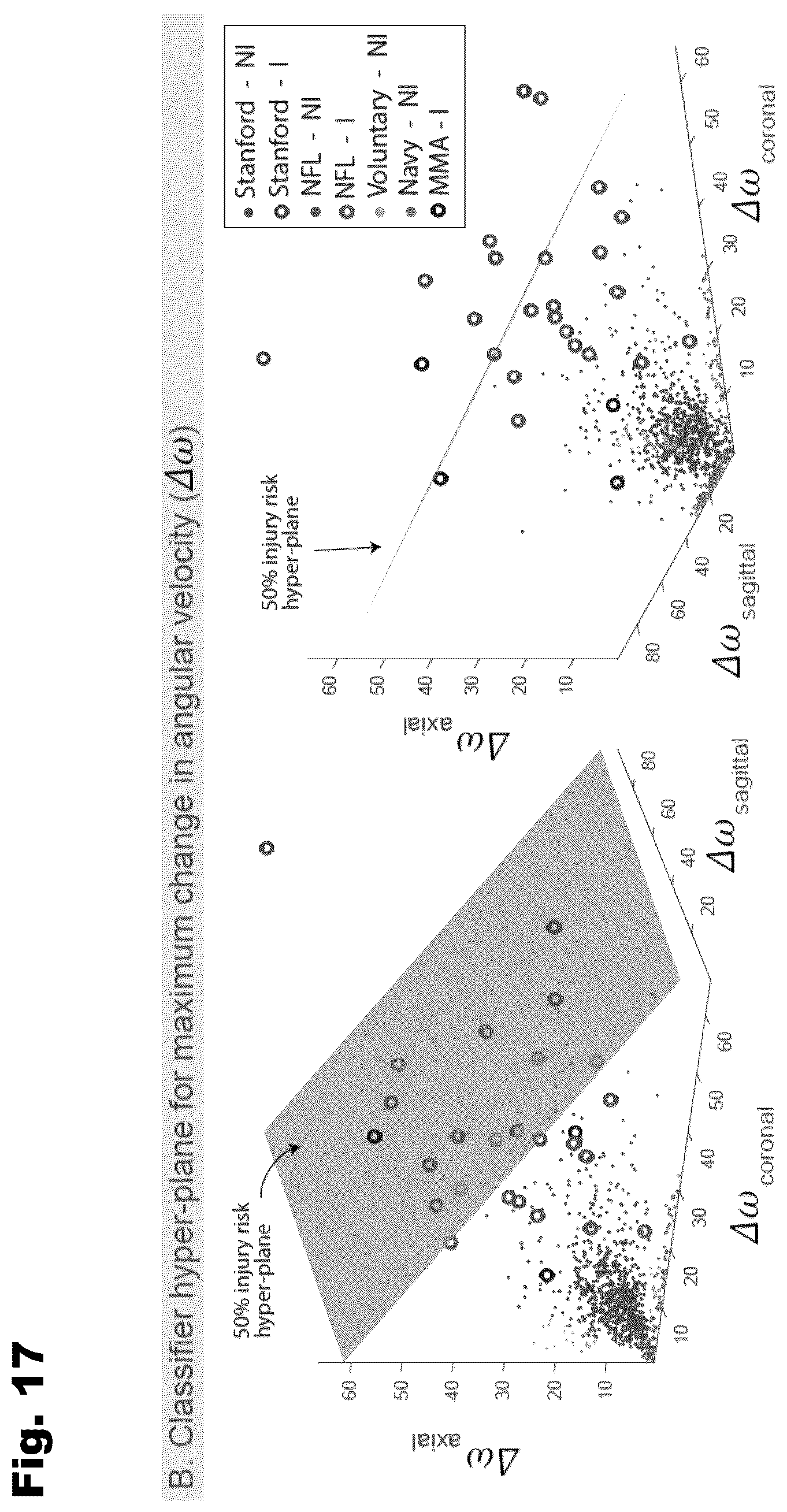 Patent US12303256 Figure 16 – Systems, devices, and methods for assessment of brain injury