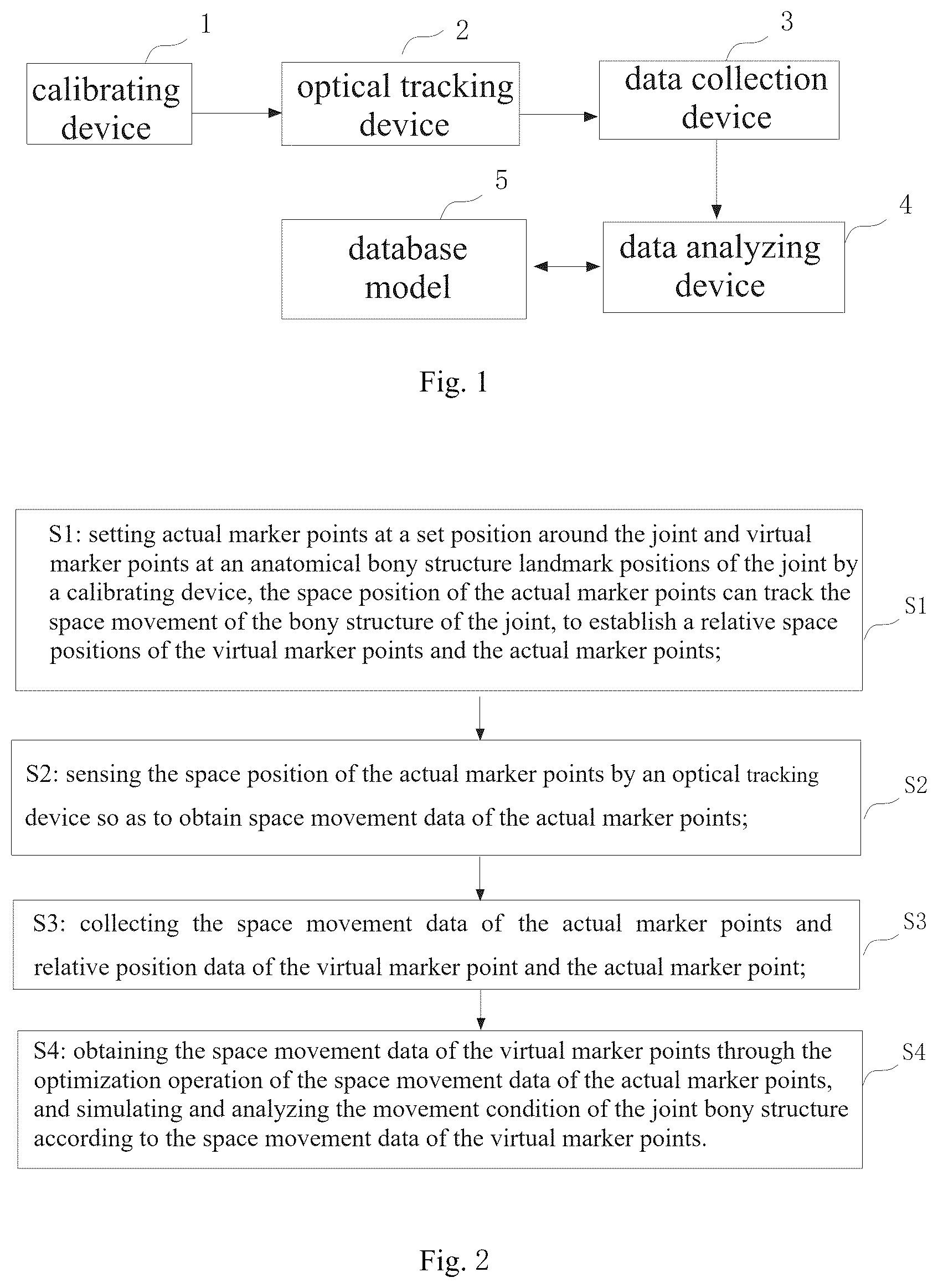 Patent US12303257 Figure 1 – Analysis system and method of joint movement