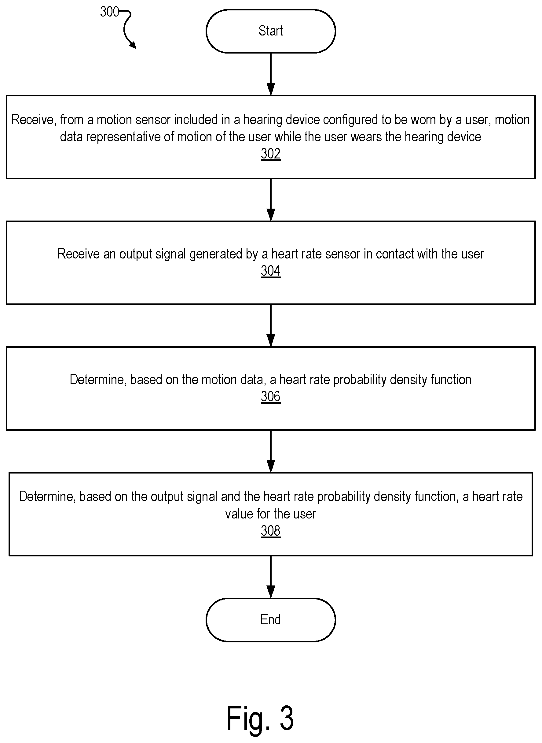 Patent US12303258 Figure 3 – Hearing device-based systems and methods for determining a heart rate value