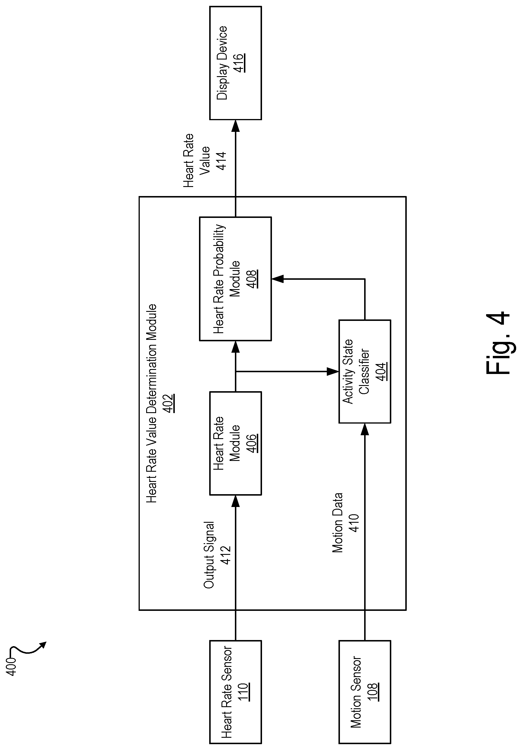 Patent US12303258 Figure 4 – Hearing device-based systems and methods for determining a heart rate value