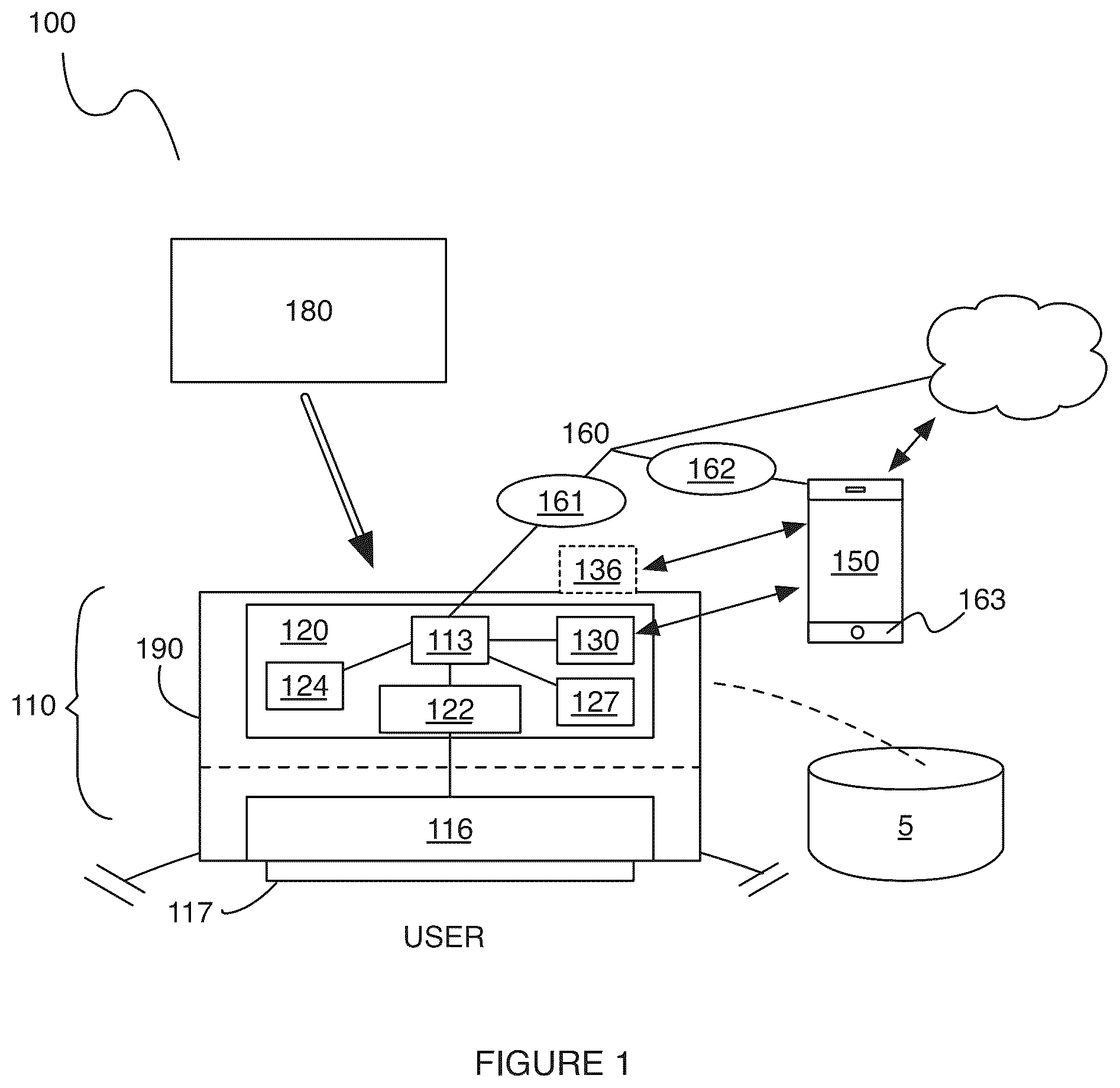 Patent US12303260 Figure 1 – System for monitoring body chemistry