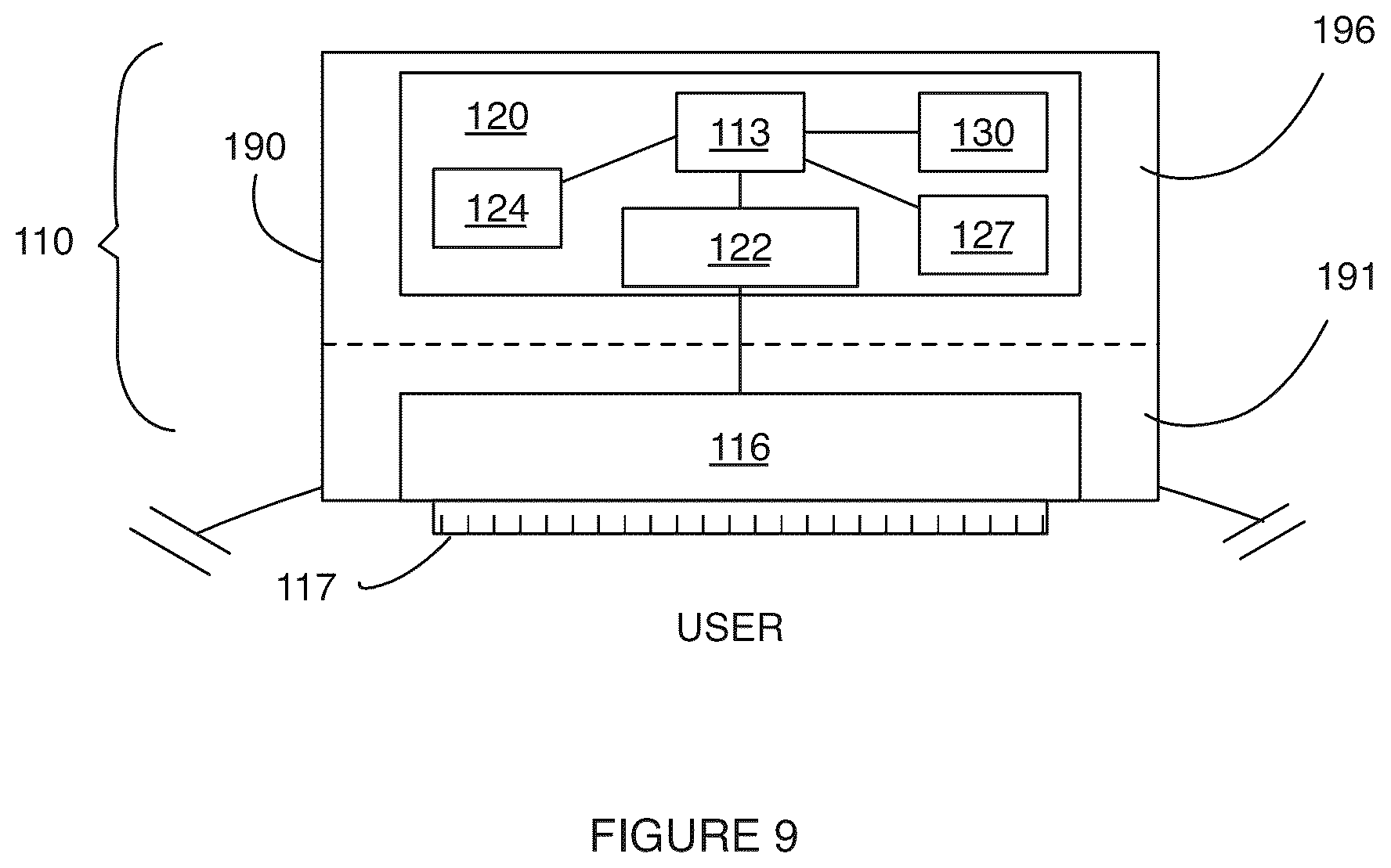 Patent US12303260 Figure 9 – System for monitoring body chemistry