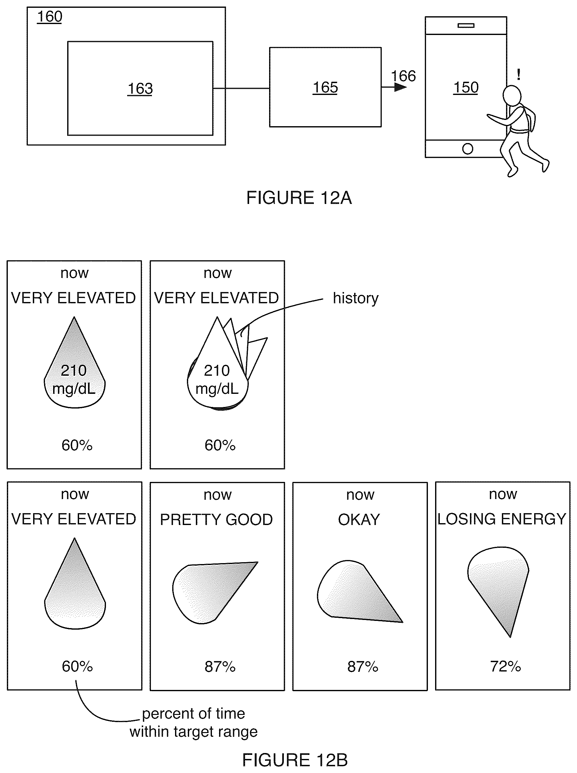 Patent US12303260 Figure 12 – System for monitoring body chemistry