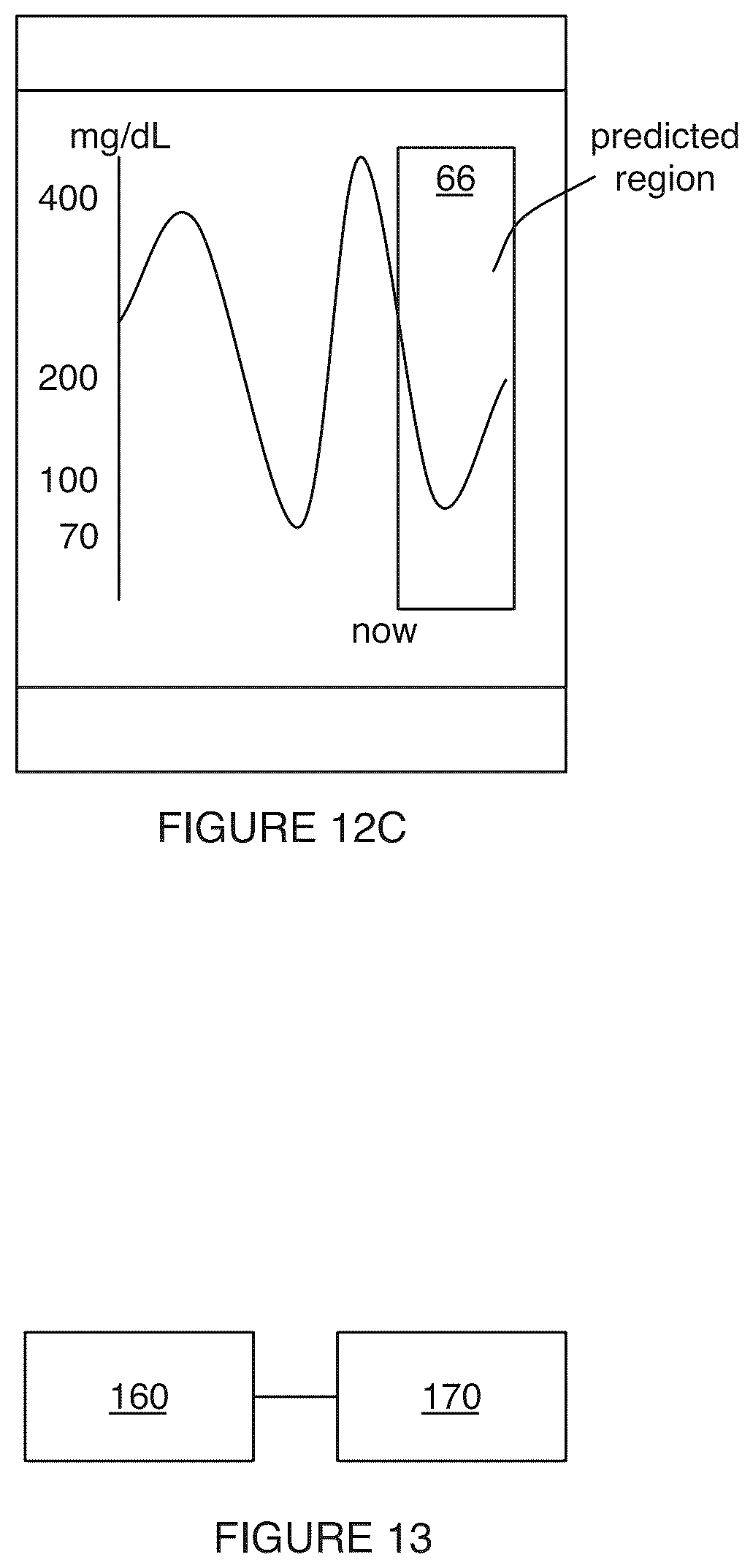 Patent US12303260 Figure 13 – System for monitoring body chemistry