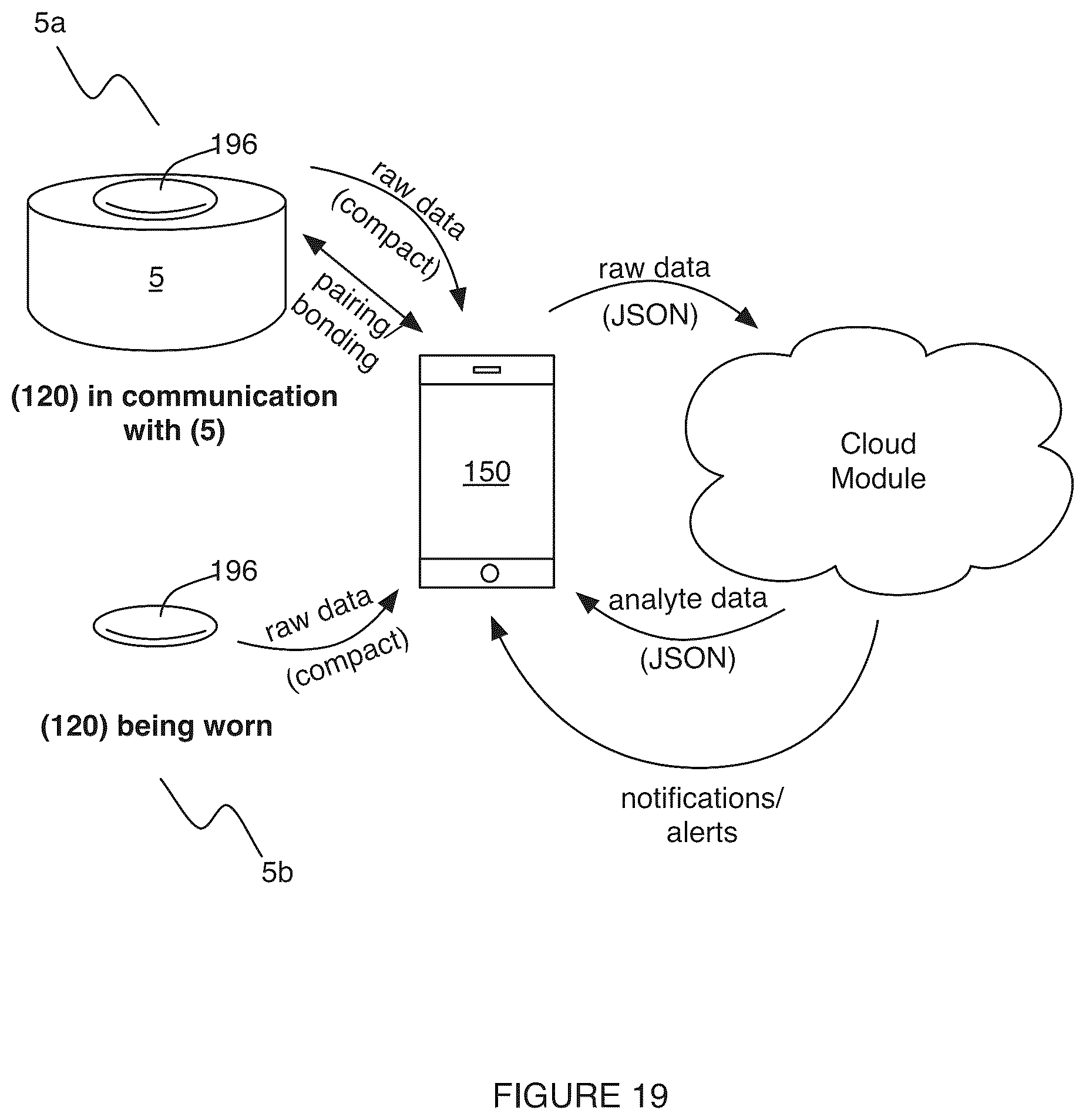 Patent US12303260 Figure 20 – System for monitoring body chemistry