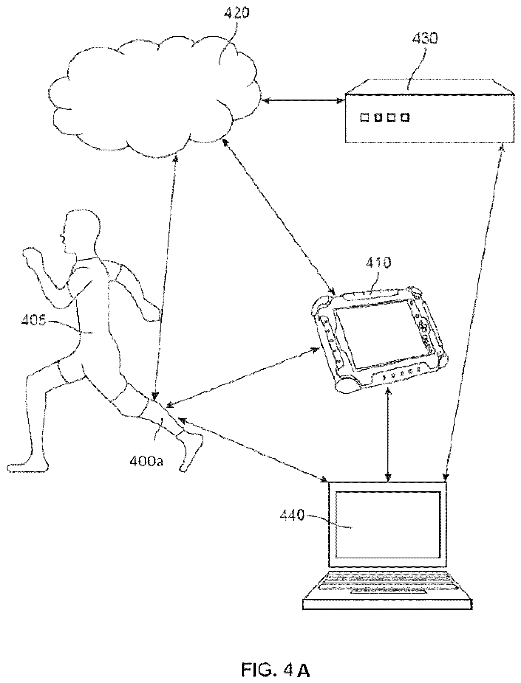 Patent US12303264 Figure 4 – Apparatus and method for optical tissue detection