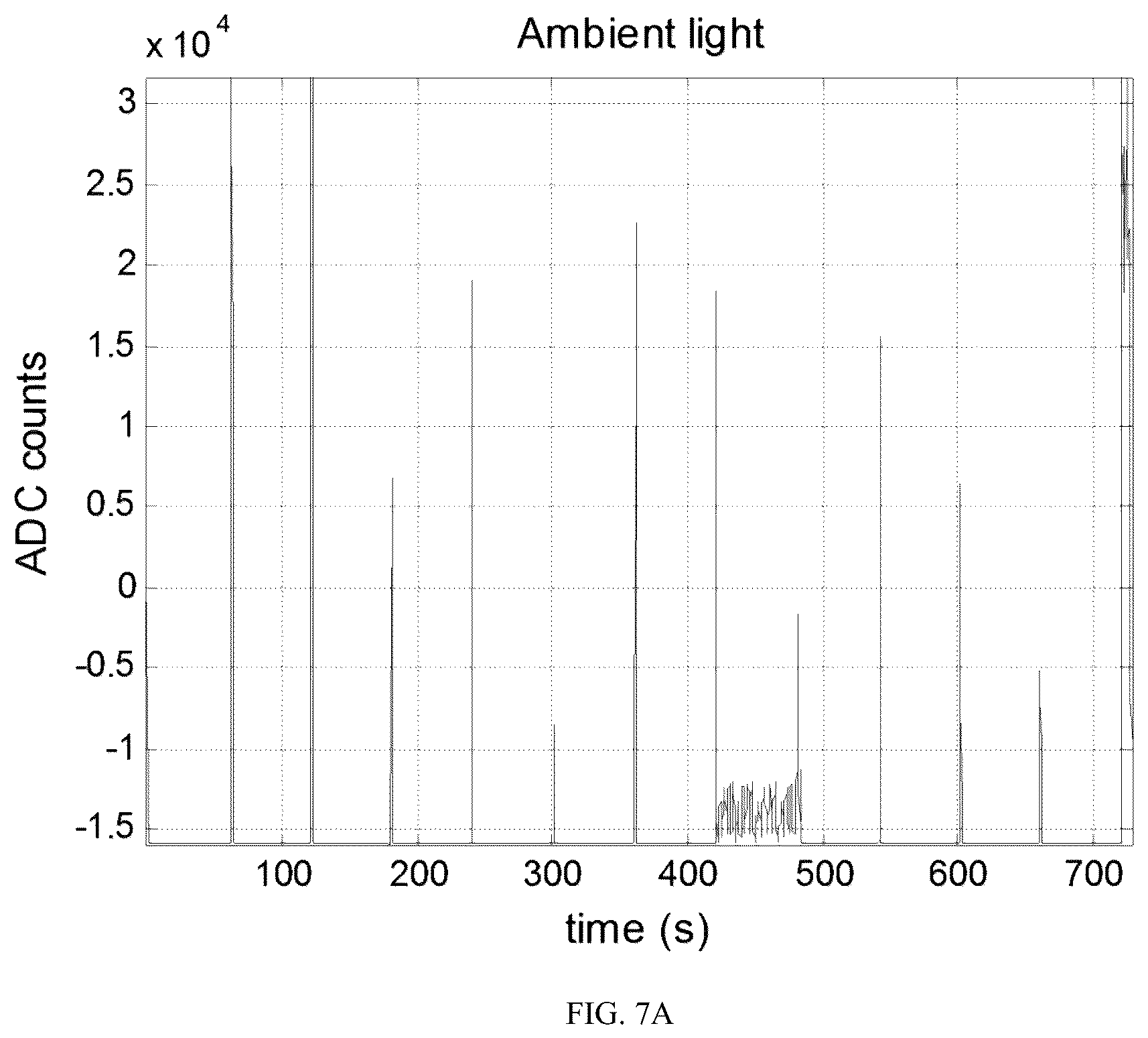Patent US12303264 Figure 9 – Apparatus and method for optical tissue detection