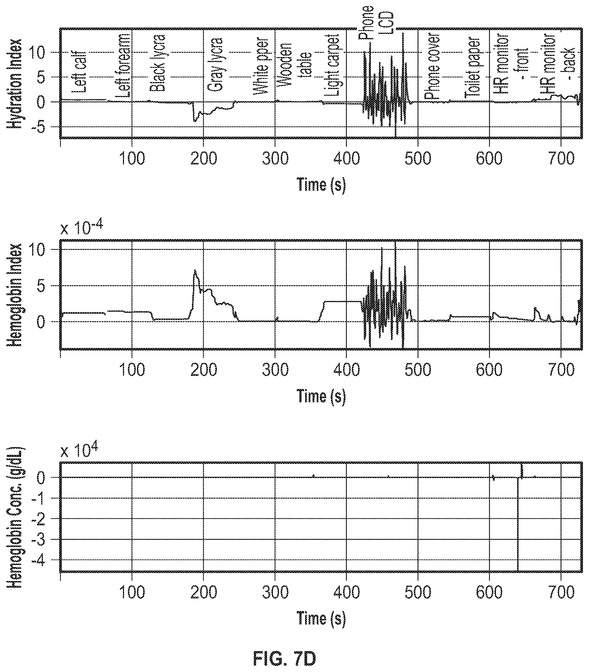 Patent US12303264 Figure 11 – Apparatus and method for optical tissue detection