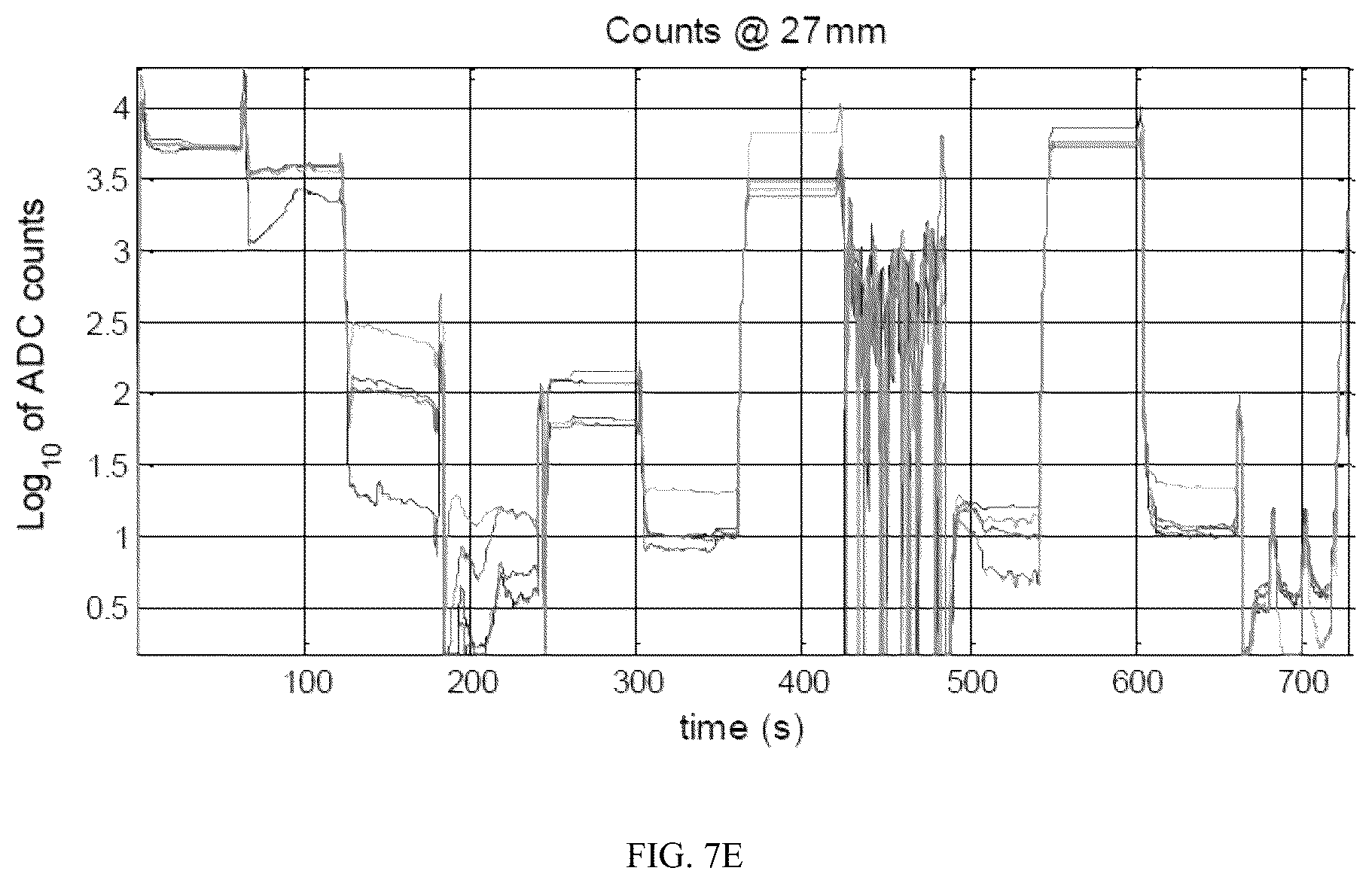 Patent US12303264 Figure 12 – Apparatus and method for optical tissue detection