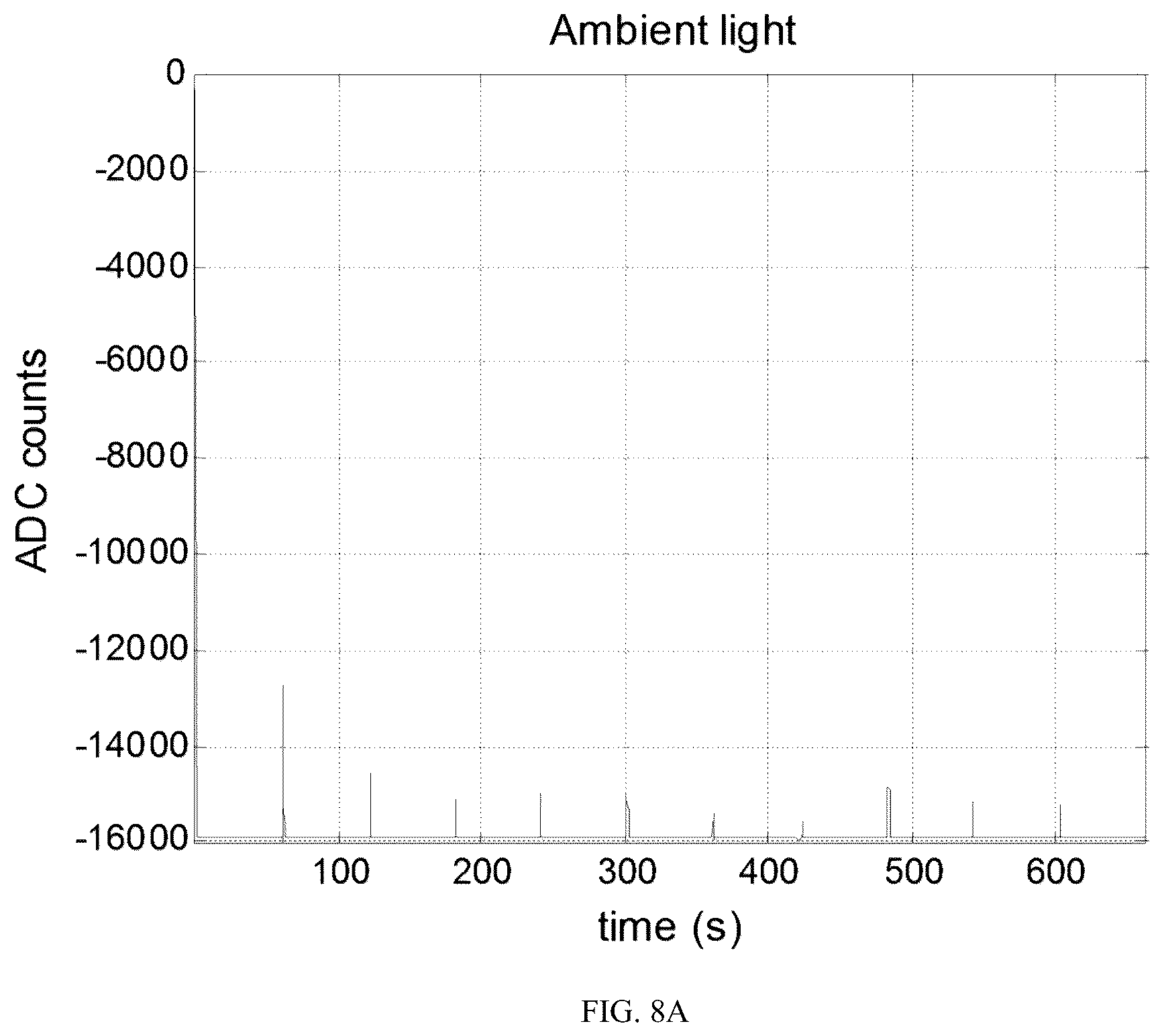 Patent US12303264 Figure 13 – Apparatus and method for optical tissue detection