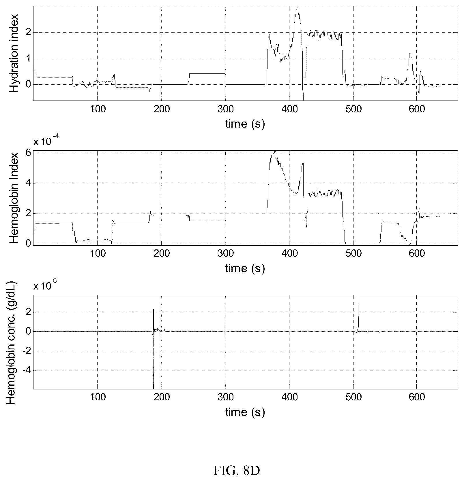 Patent US12303264 Figure 15 – Apparatus and method for optical tissue detection
