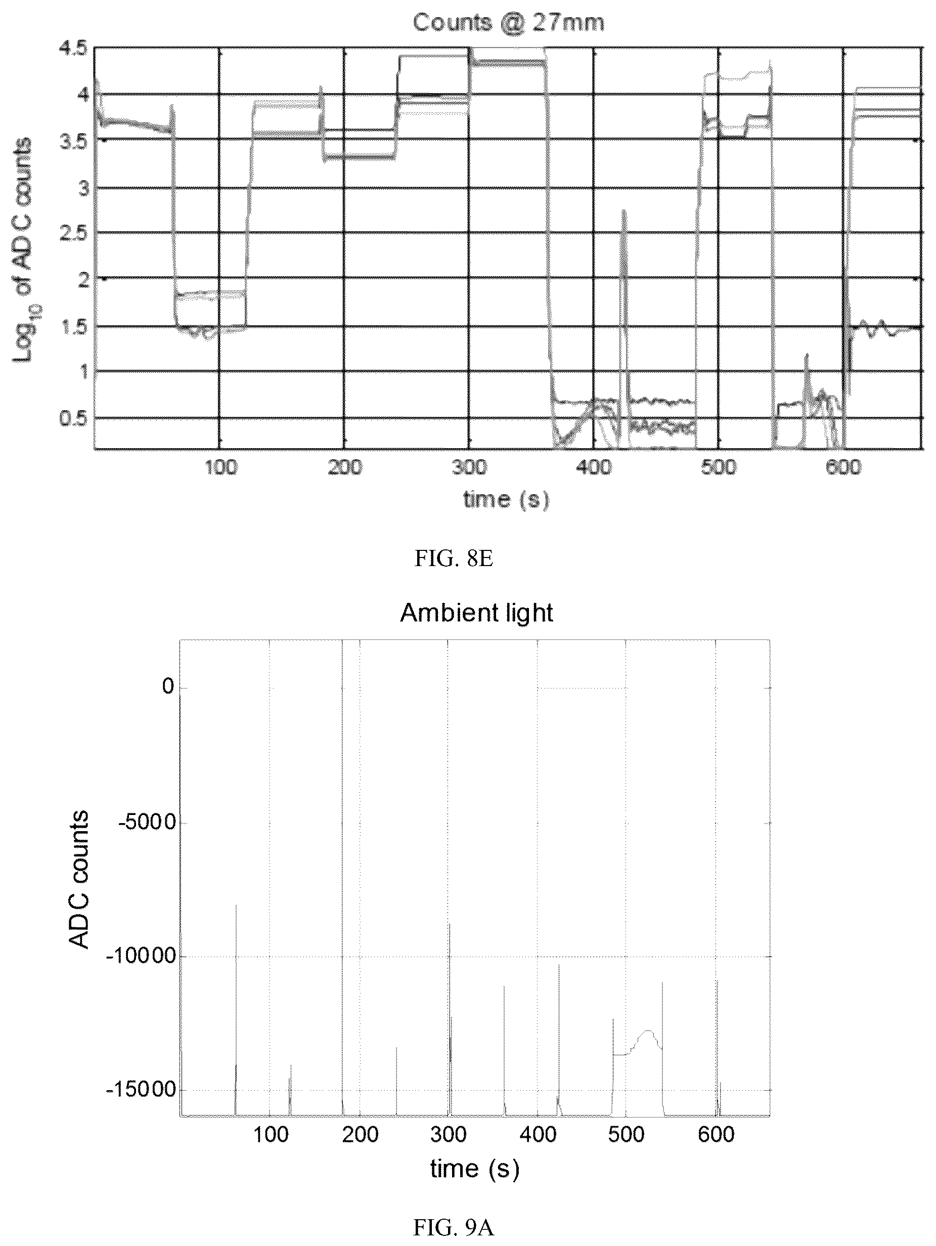 Patent US12303264 Figure 16 – Apparatus and method for optical tissue detection