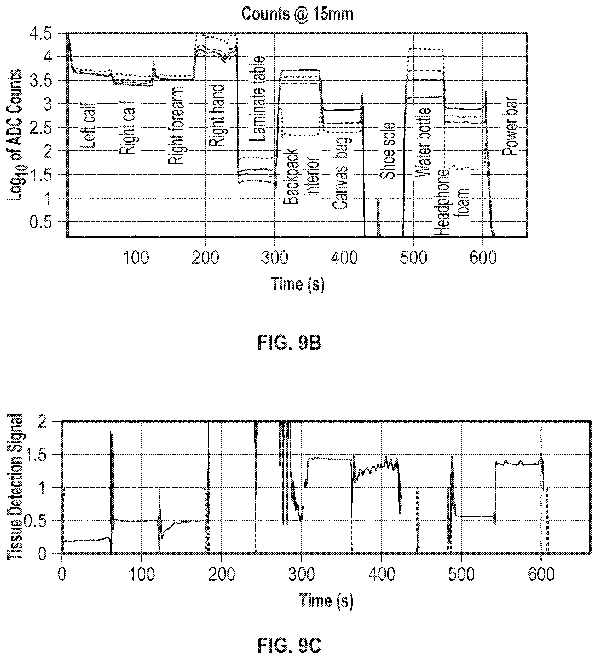 Patent US12303264 Figure 17 – Apparatus and method for optical tissue detection